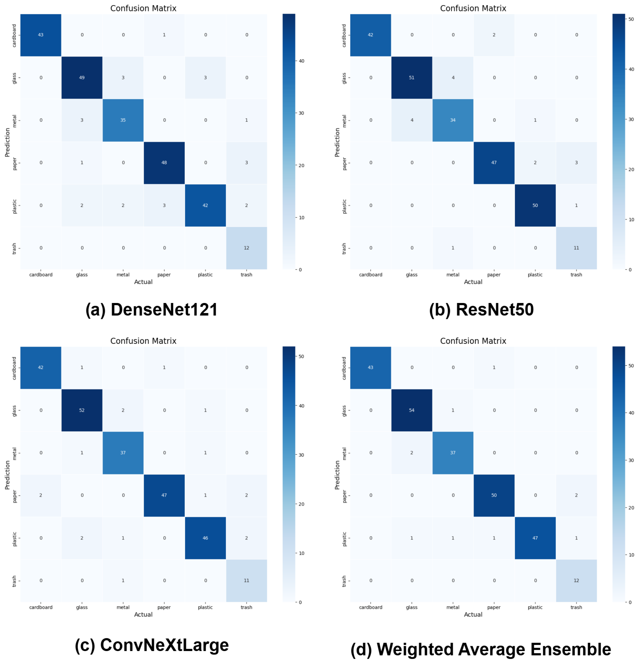 Sustainability 18 00024 g005