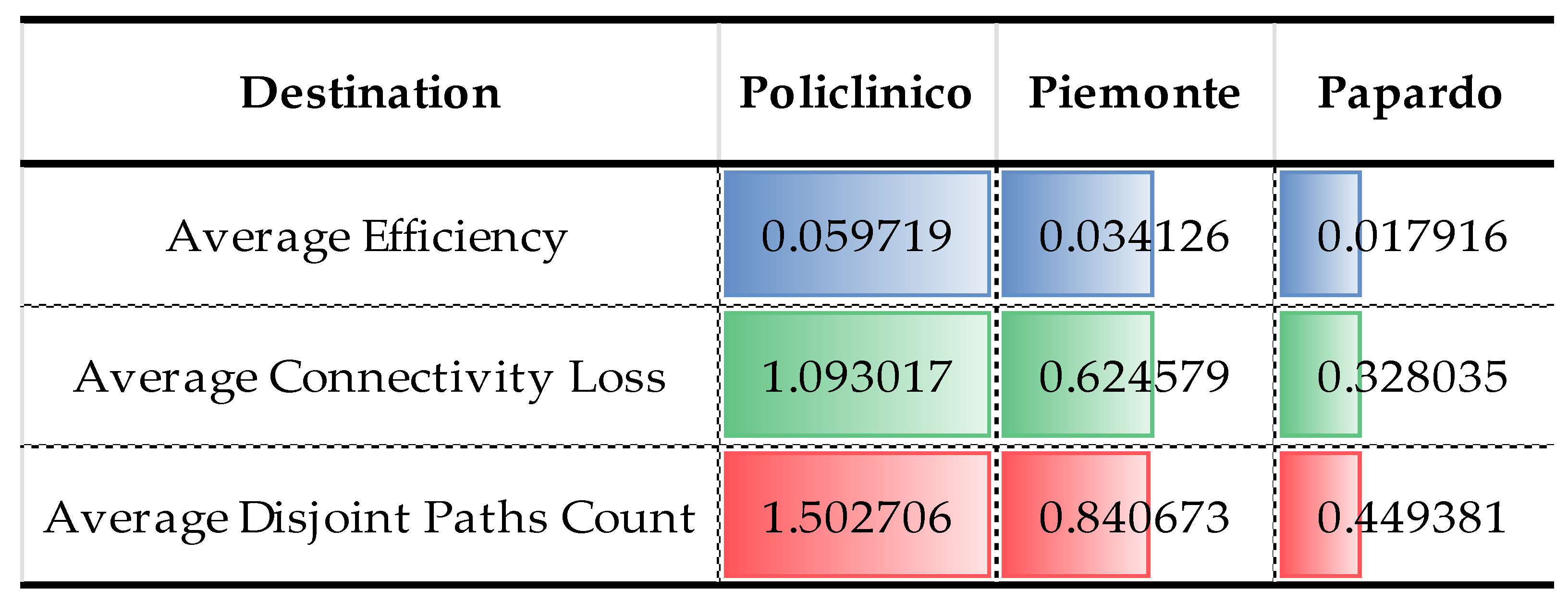 Sustainability 18 00027 g009