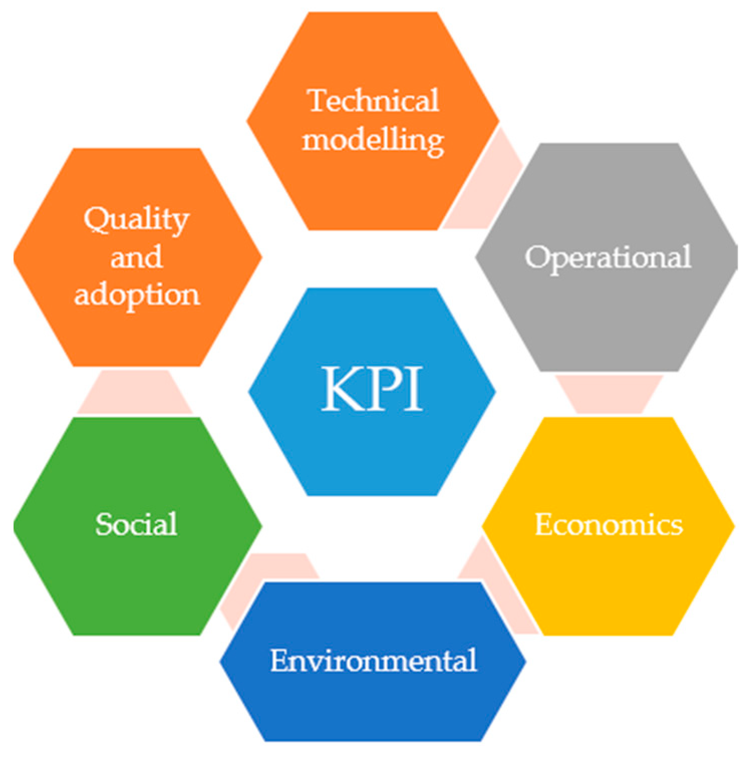 Sustainability 18 00029 g002