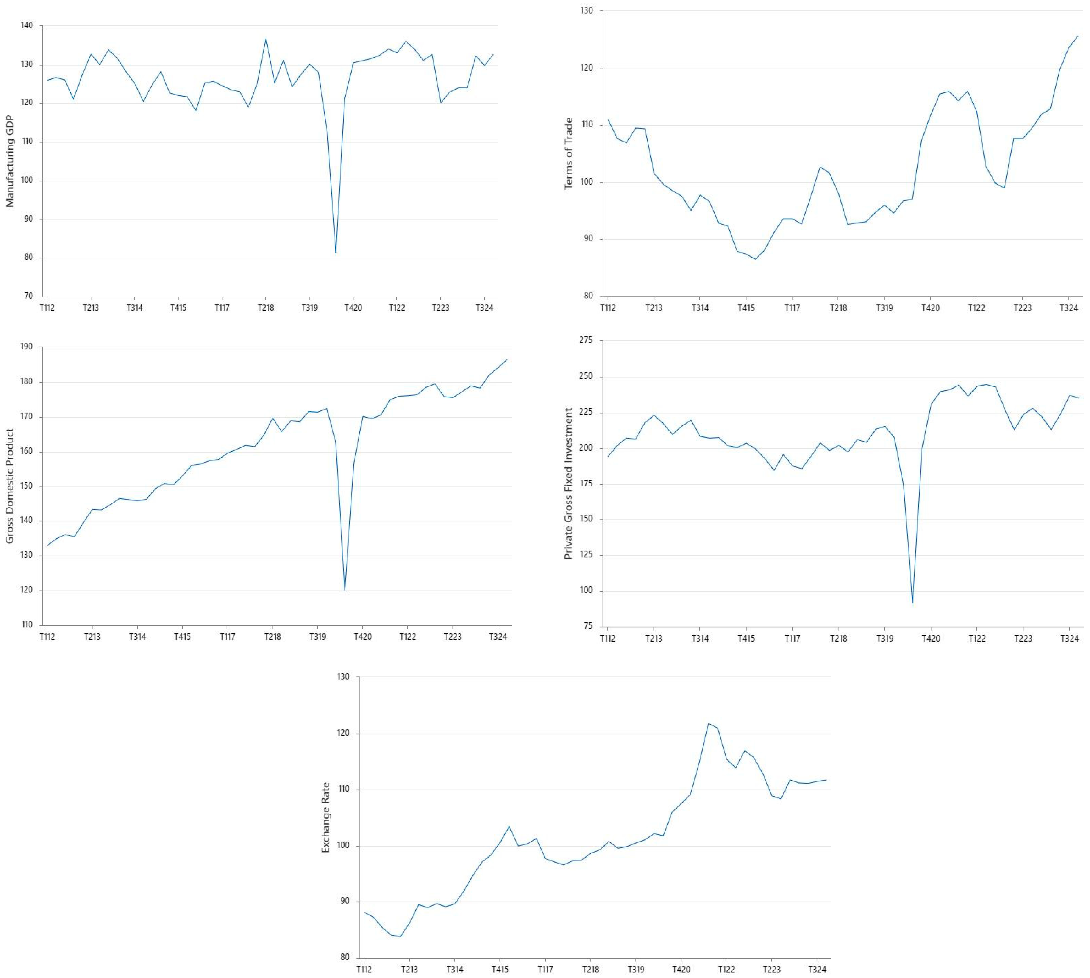 Sustainability 18 00032 g001