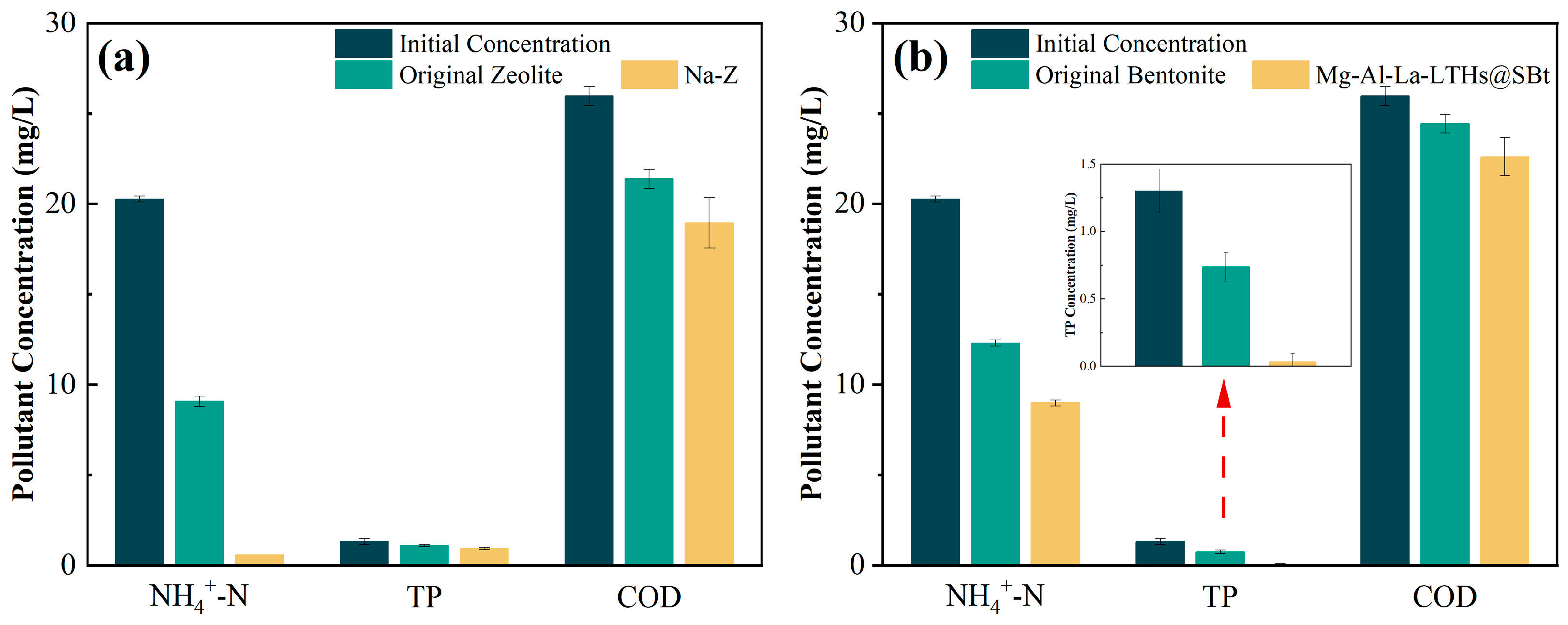 Sustainability 18 00033 g003 Sustainability 18 00033 g003