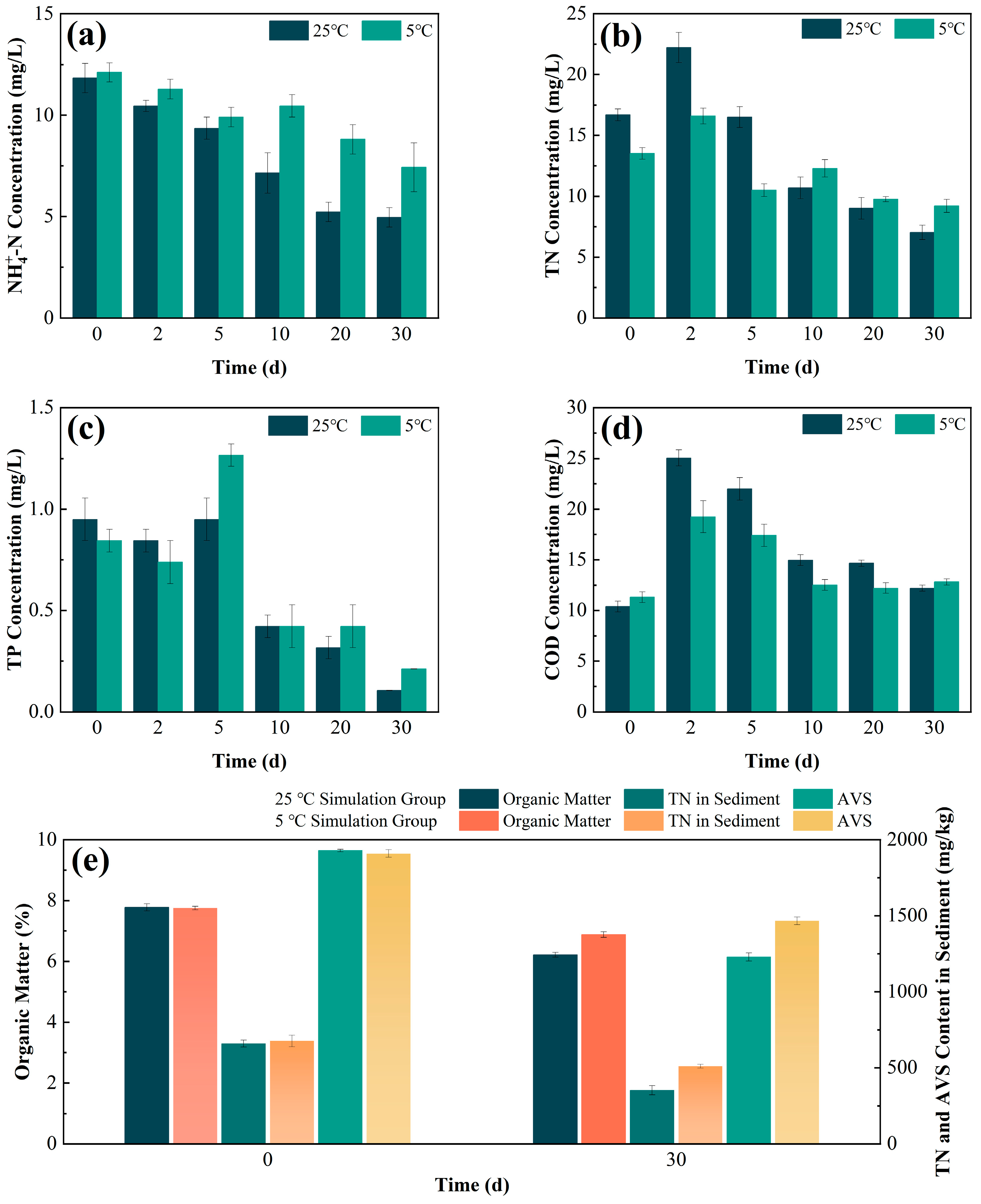 Sustainability 18 00033 g004 Sustainability 18 00033 g004