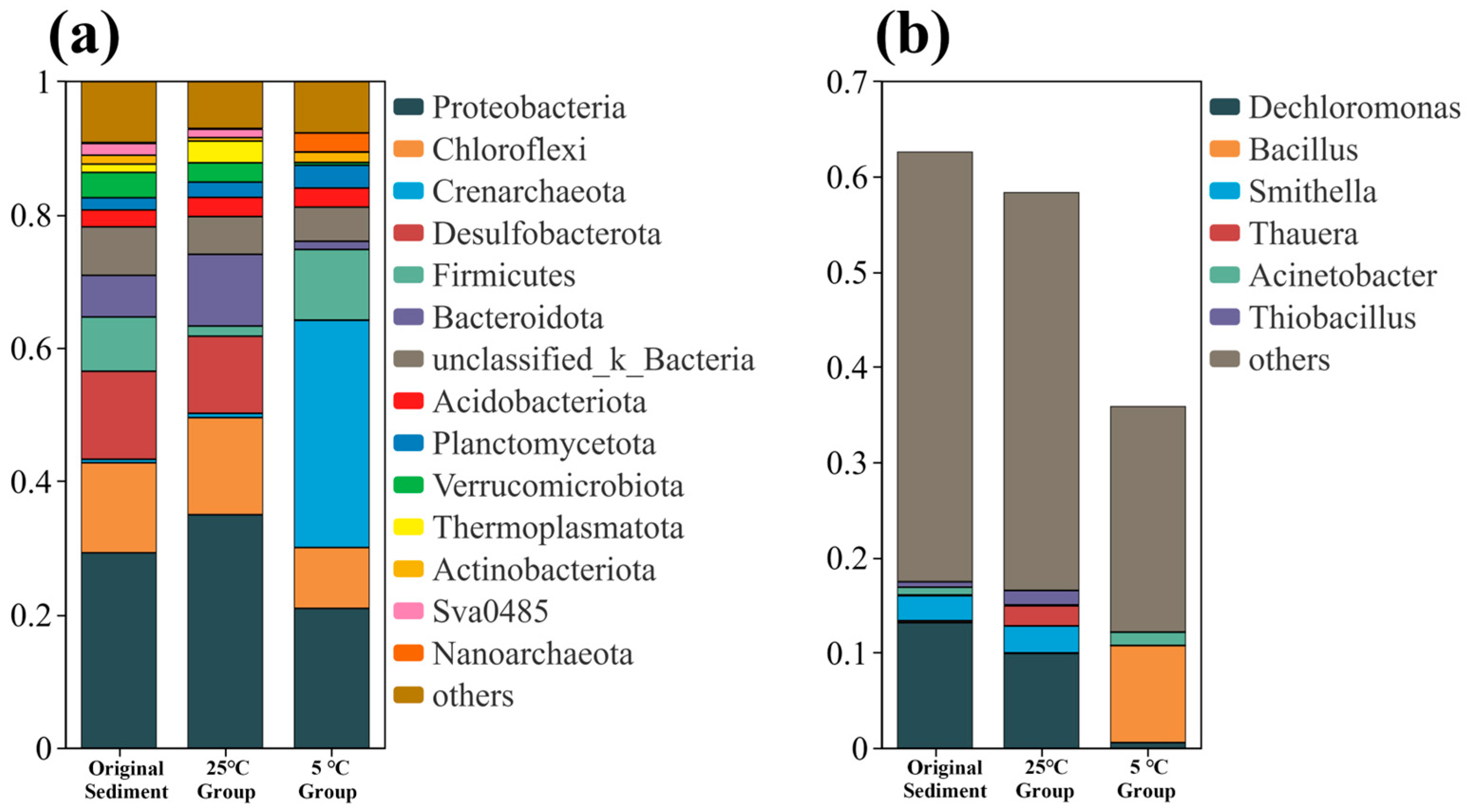 Sustainability 18 00033 g005 Sustainability 18 00033 g005