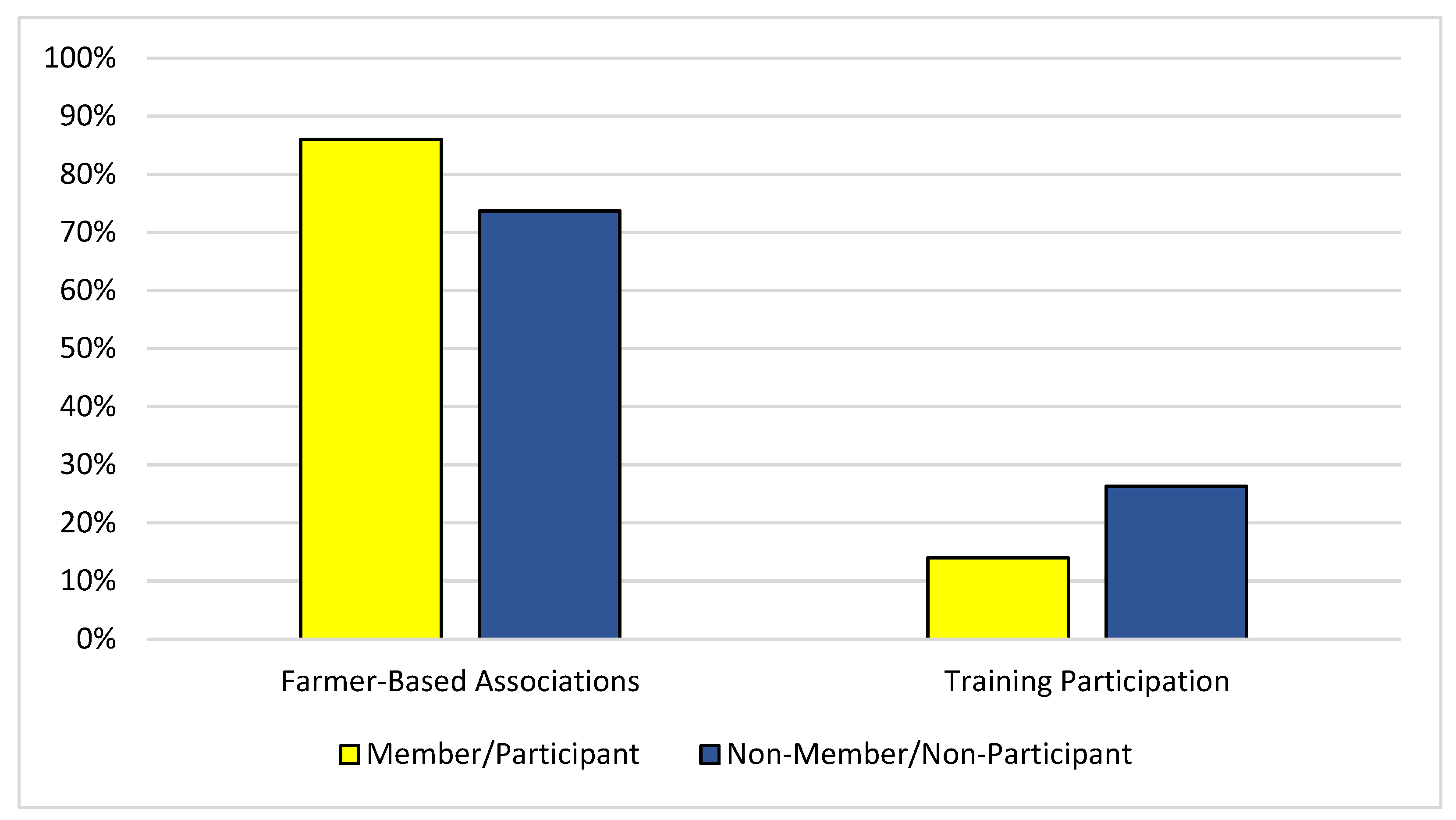Sustainability 18 00034 g002