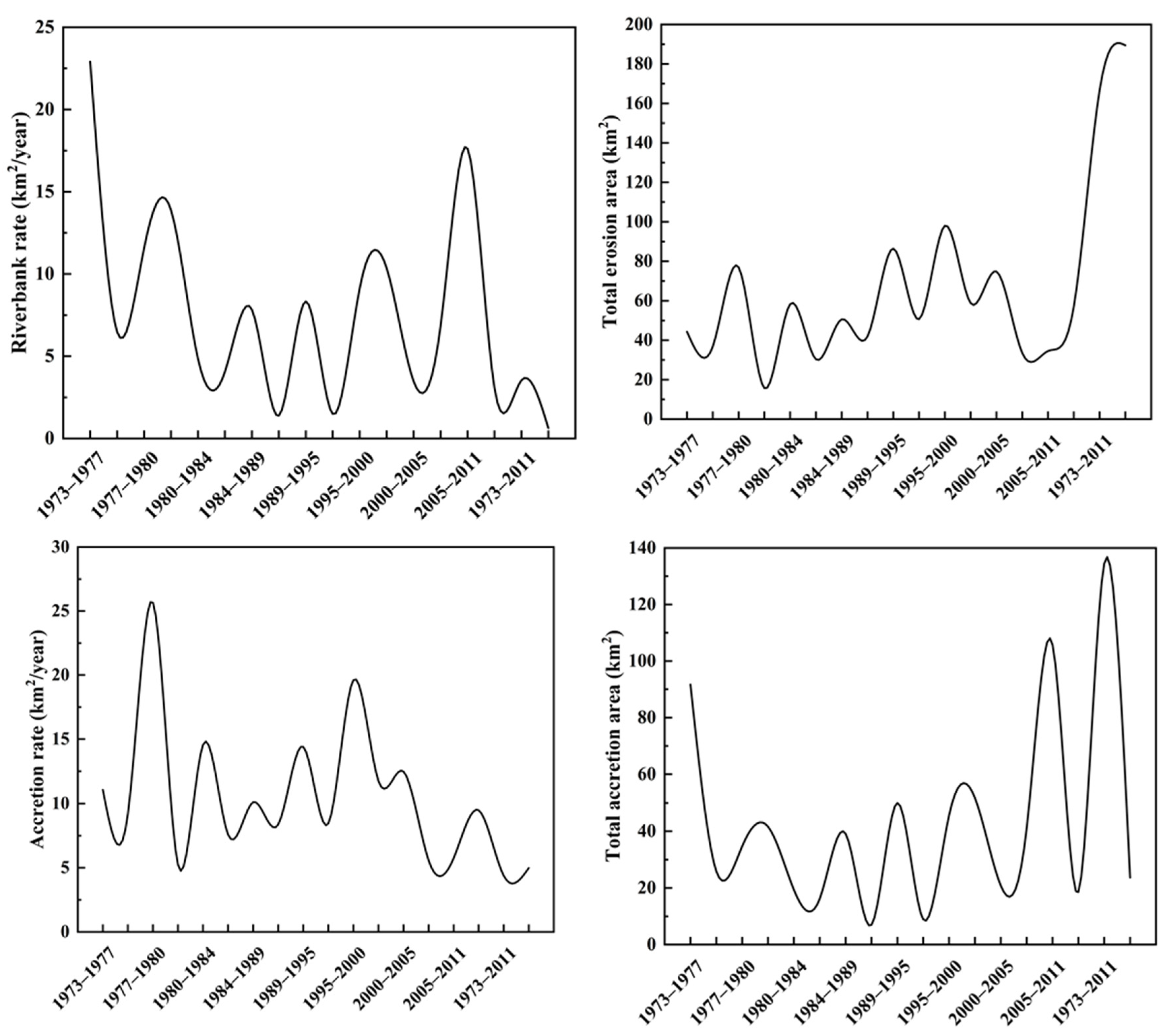 Sustainability 18 00039 g007