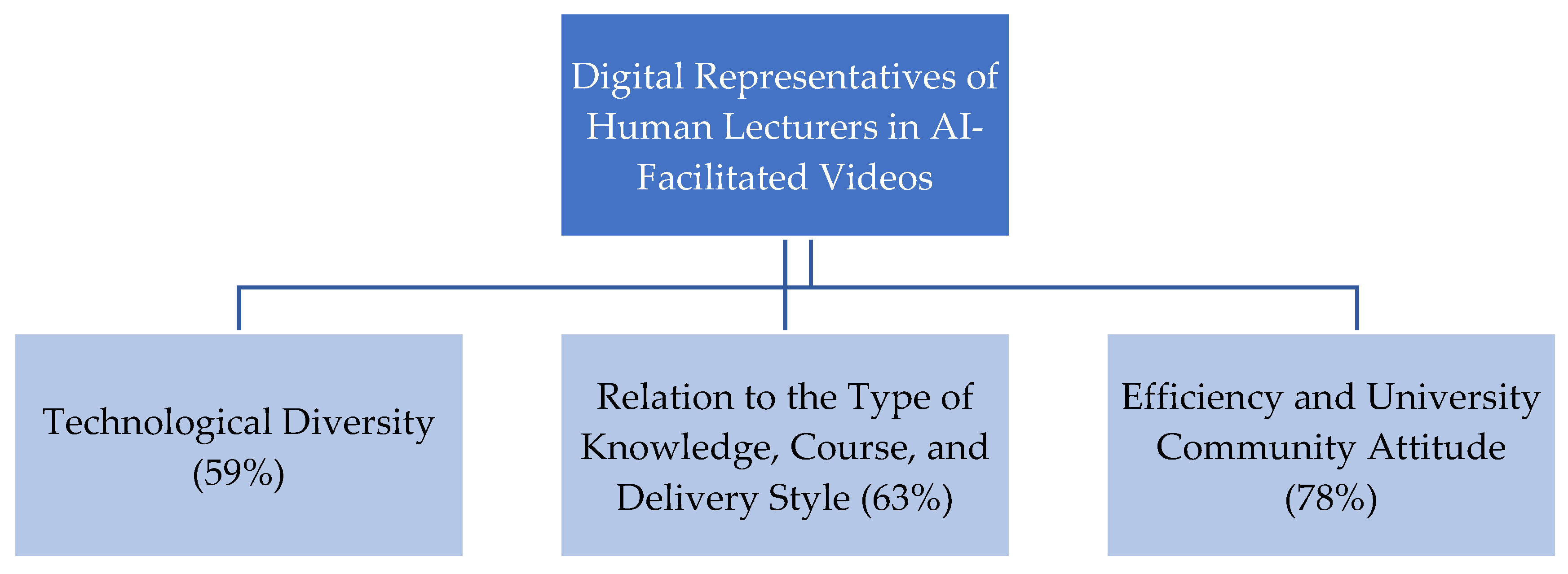 Sustainability 18 00040 g003