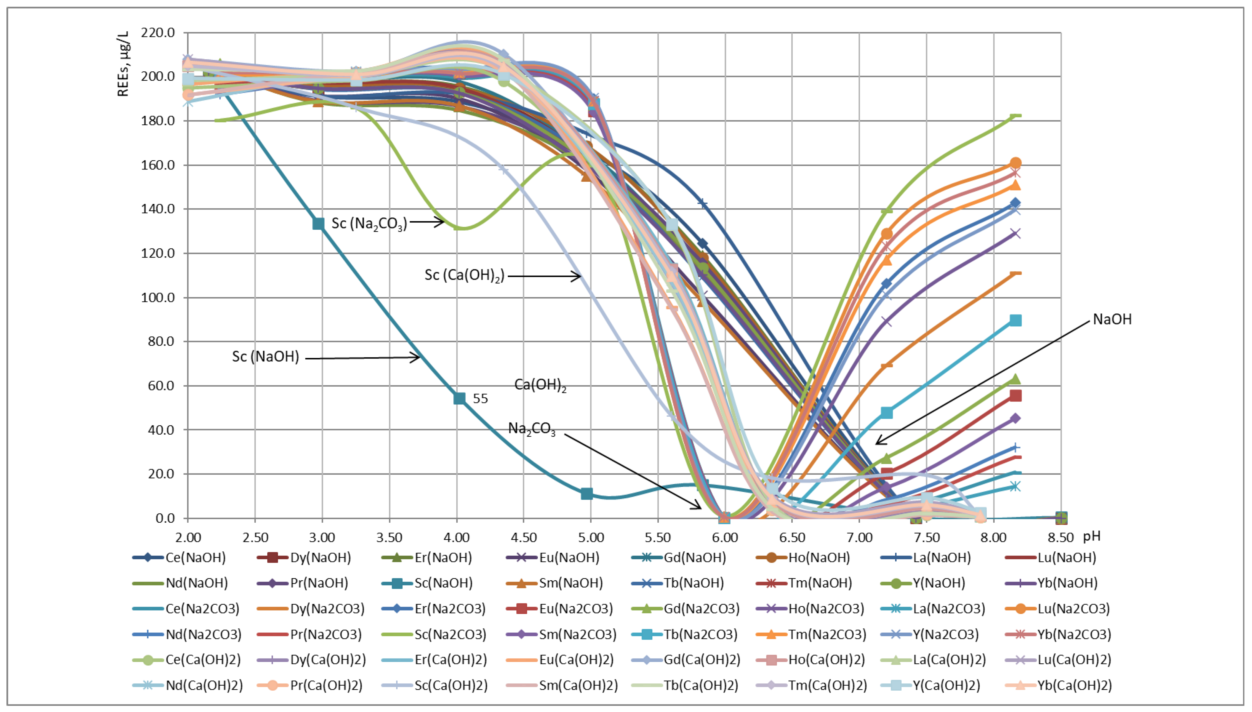 Sustainability 18 00047 g003