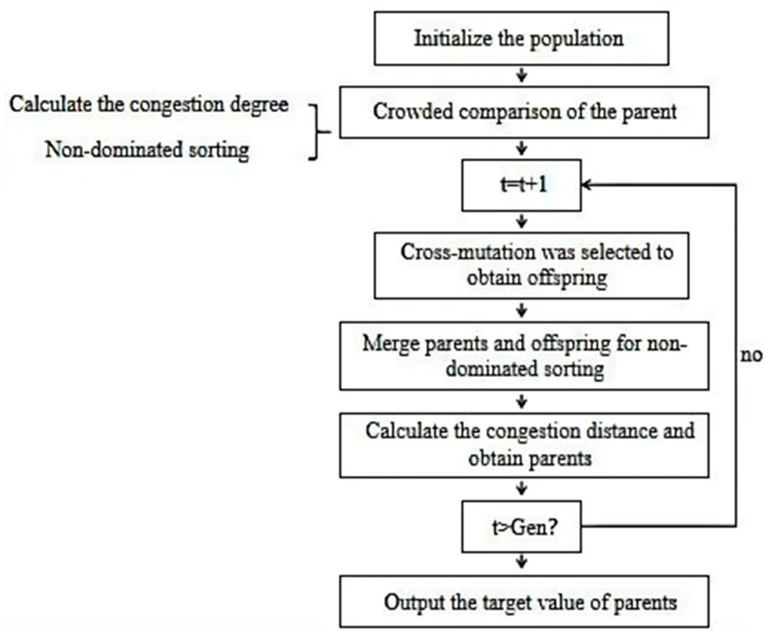 Sustainability 18 00048 g003