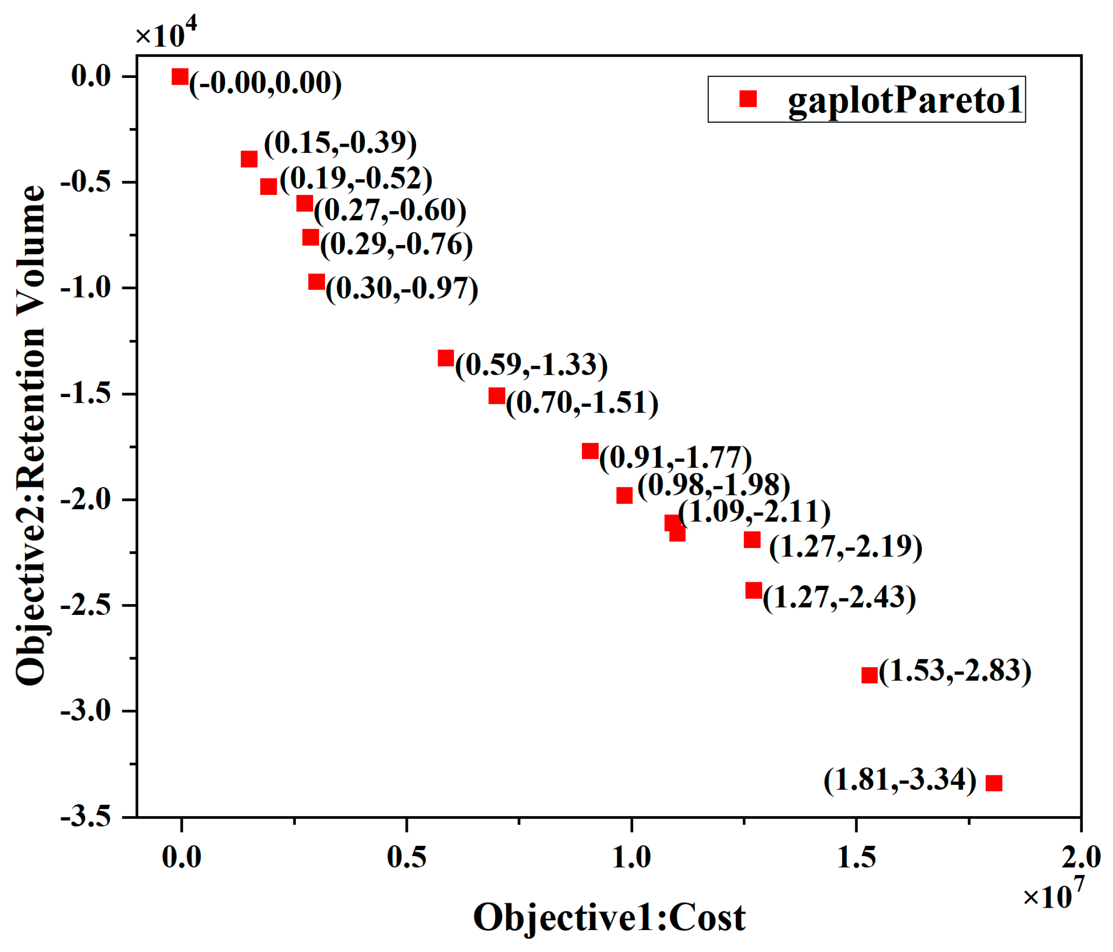 Sustainability 18 00048 g009