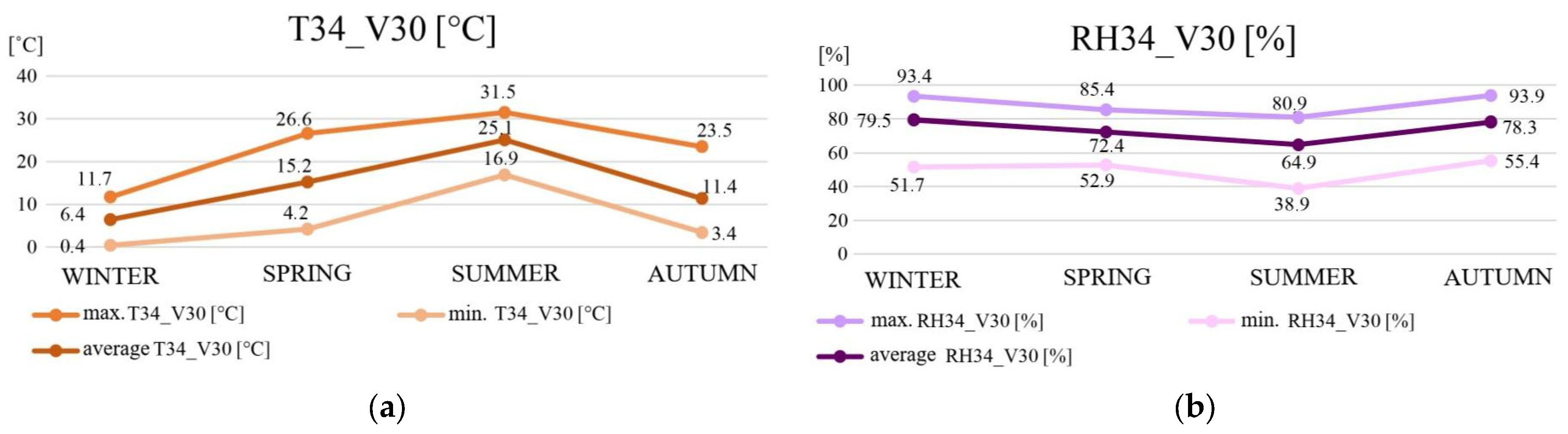 Sustainability 18 00054 g006