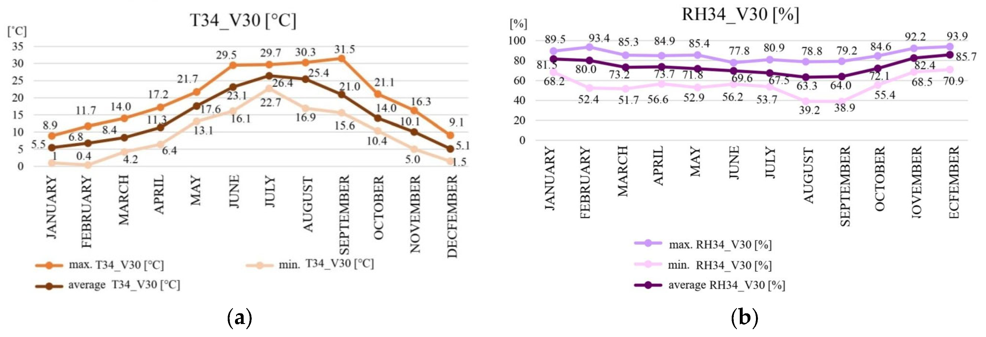 Sustainability 18 00054 g007