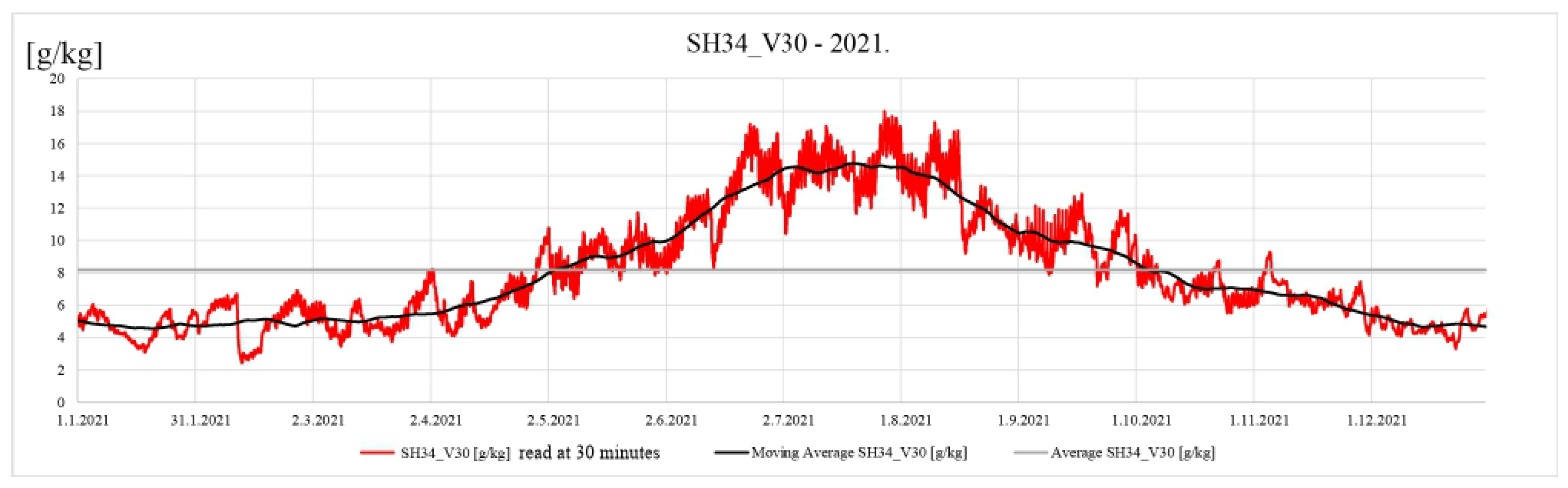 Sustainability 18 00054 g010