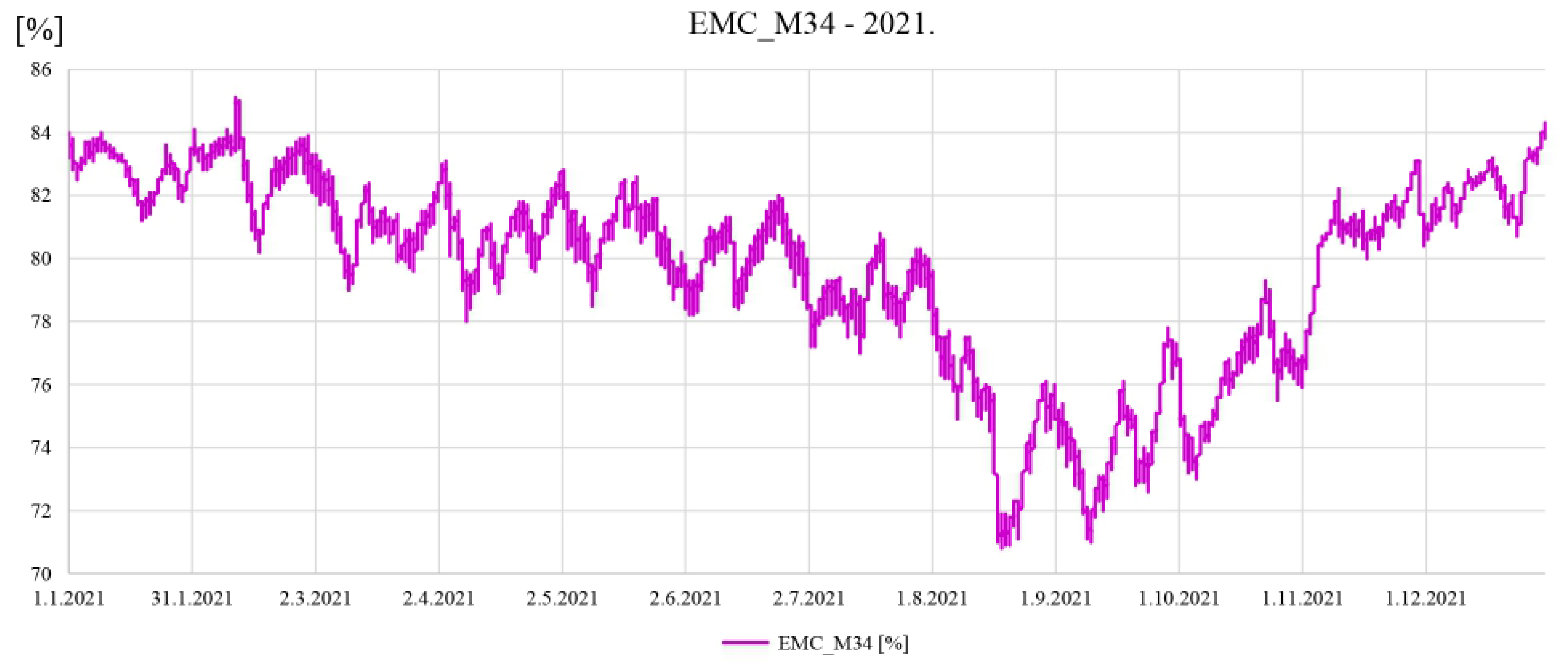 Sustainability 18 00054 g013