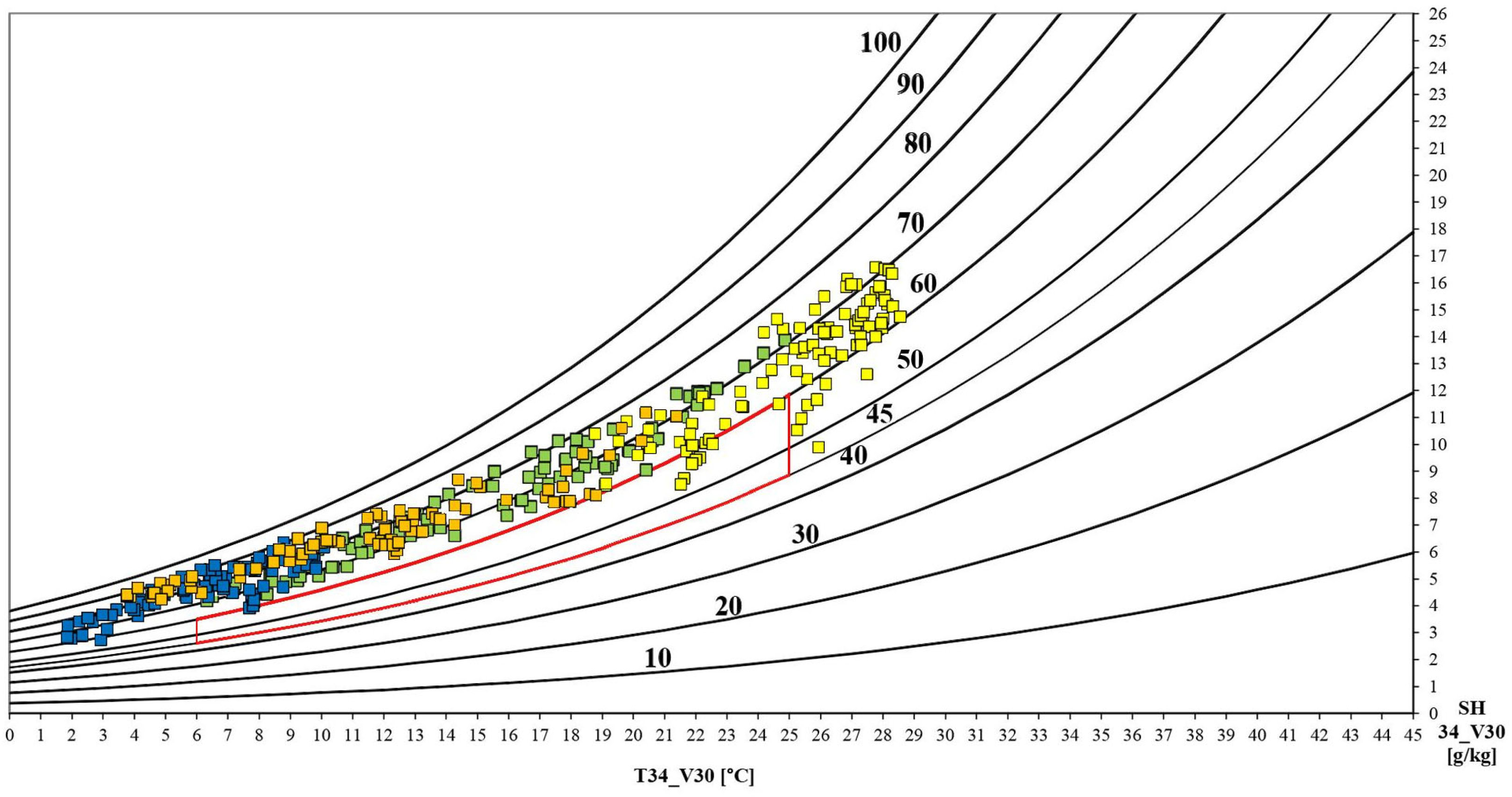 Sustainability 18 00054 g019