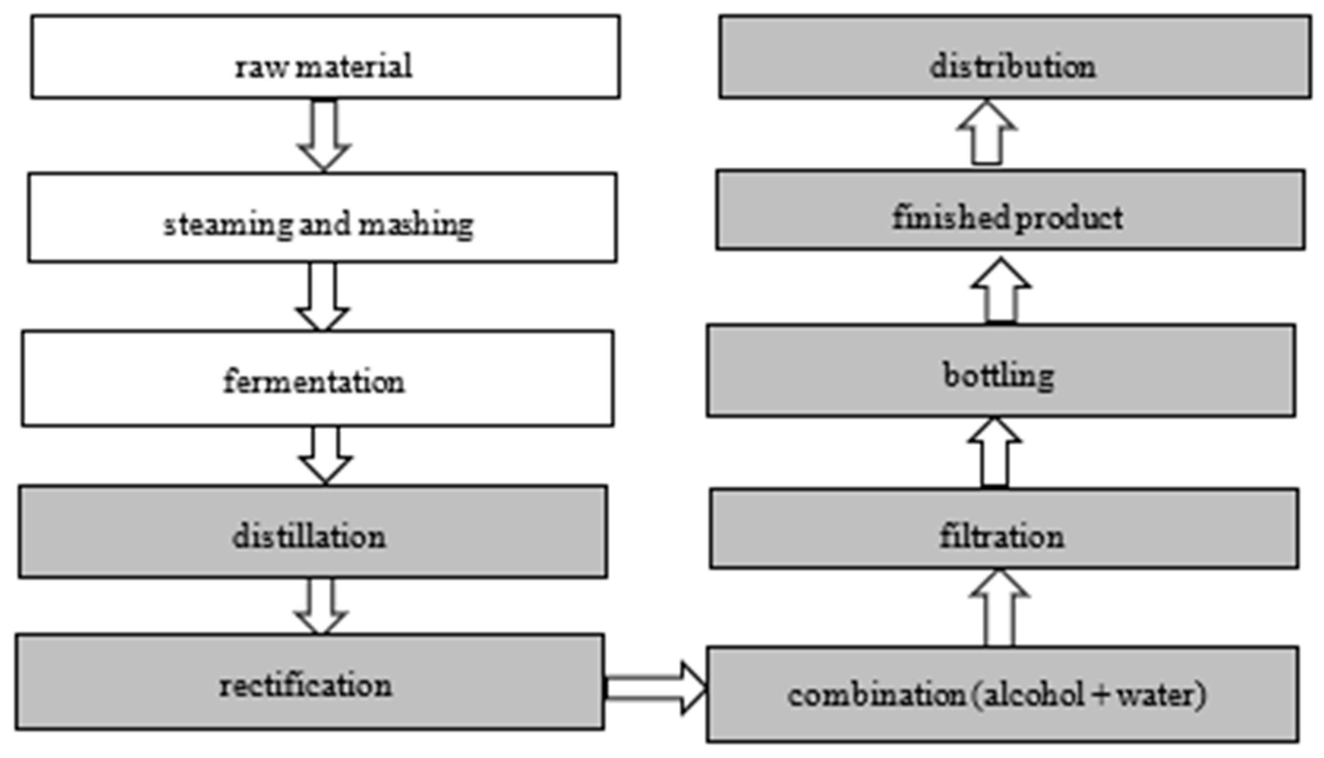 Sustainability 18 00057 g001 Sustainability 18 00057 g001