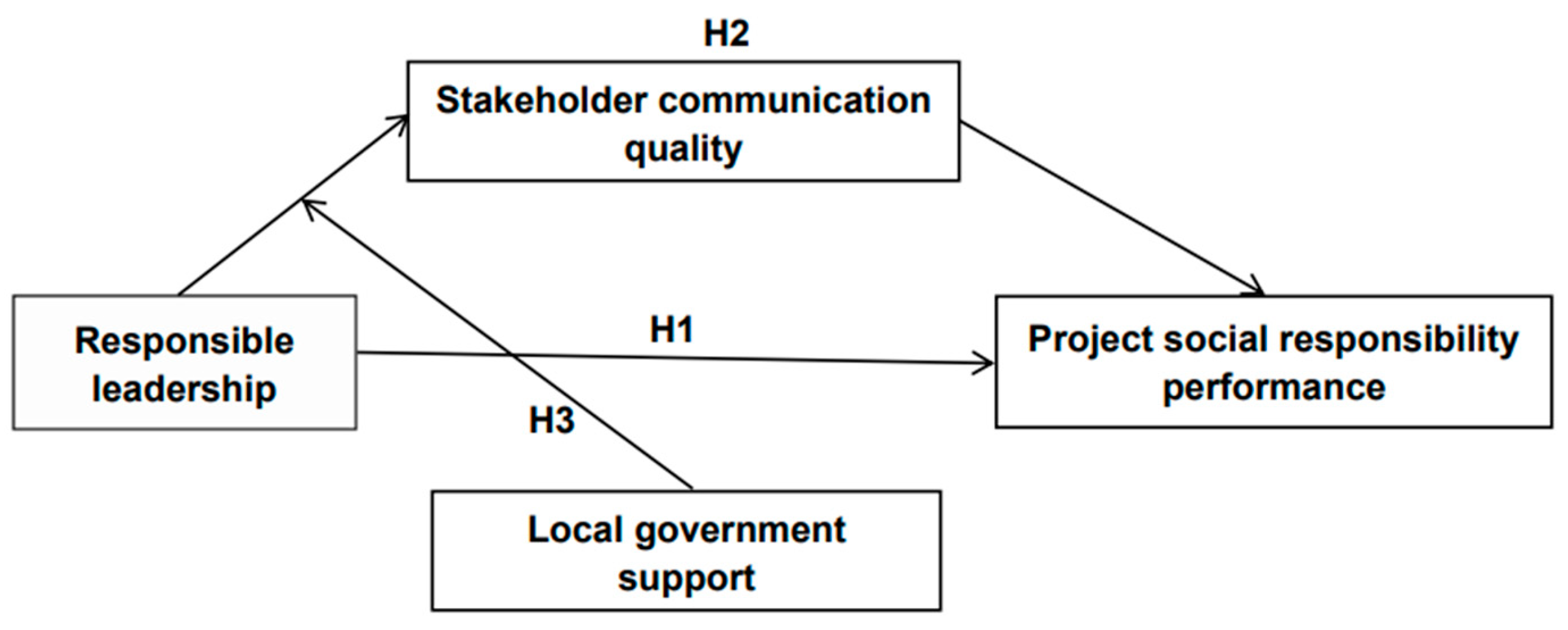 Sustainability 18 00059 g001 Sustainability 18 00059 g001