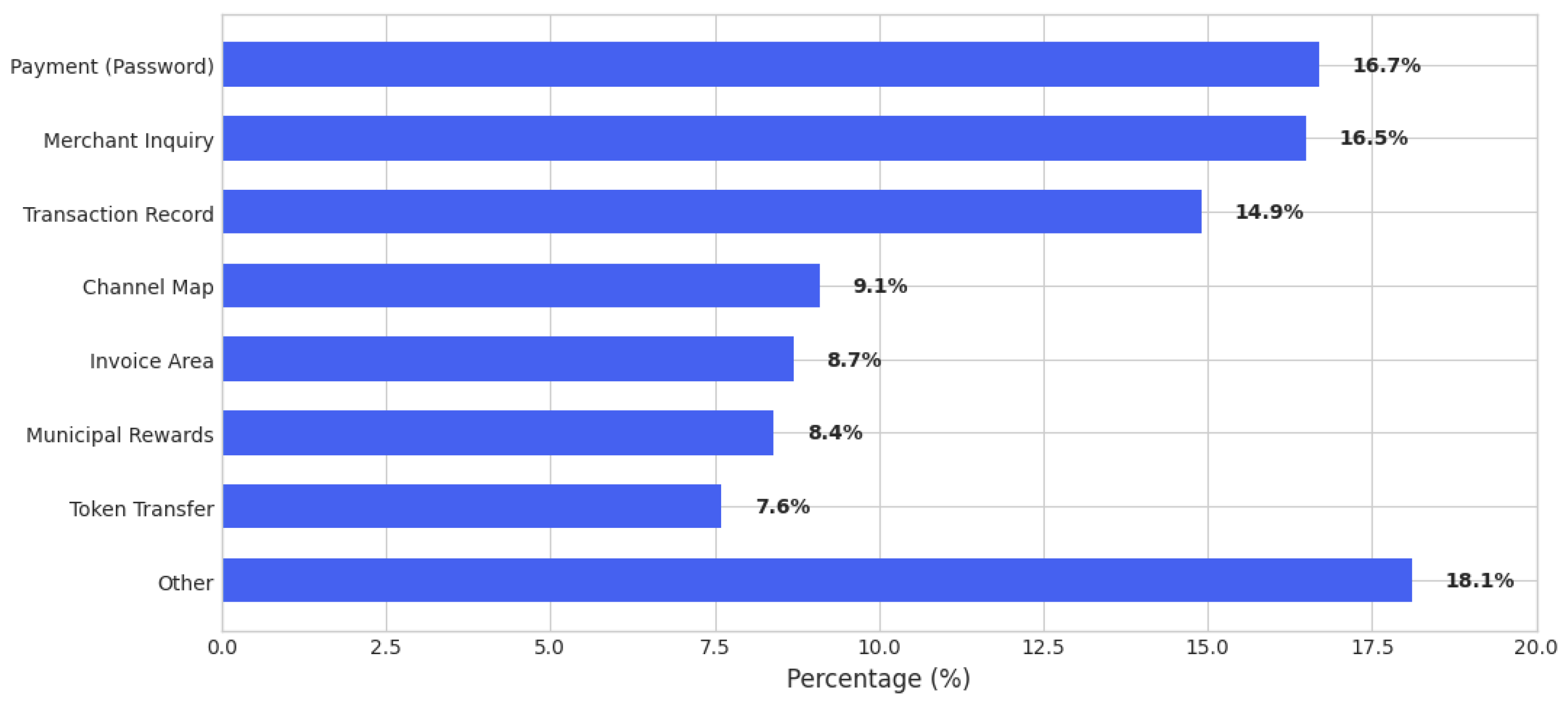 Sustainability 18 00063 g006