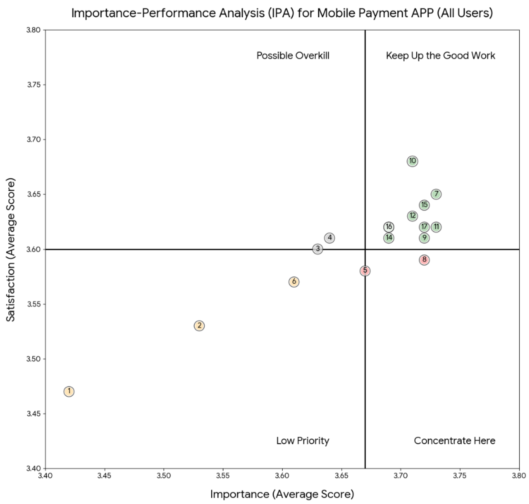 Sustainability 18 00063 g008