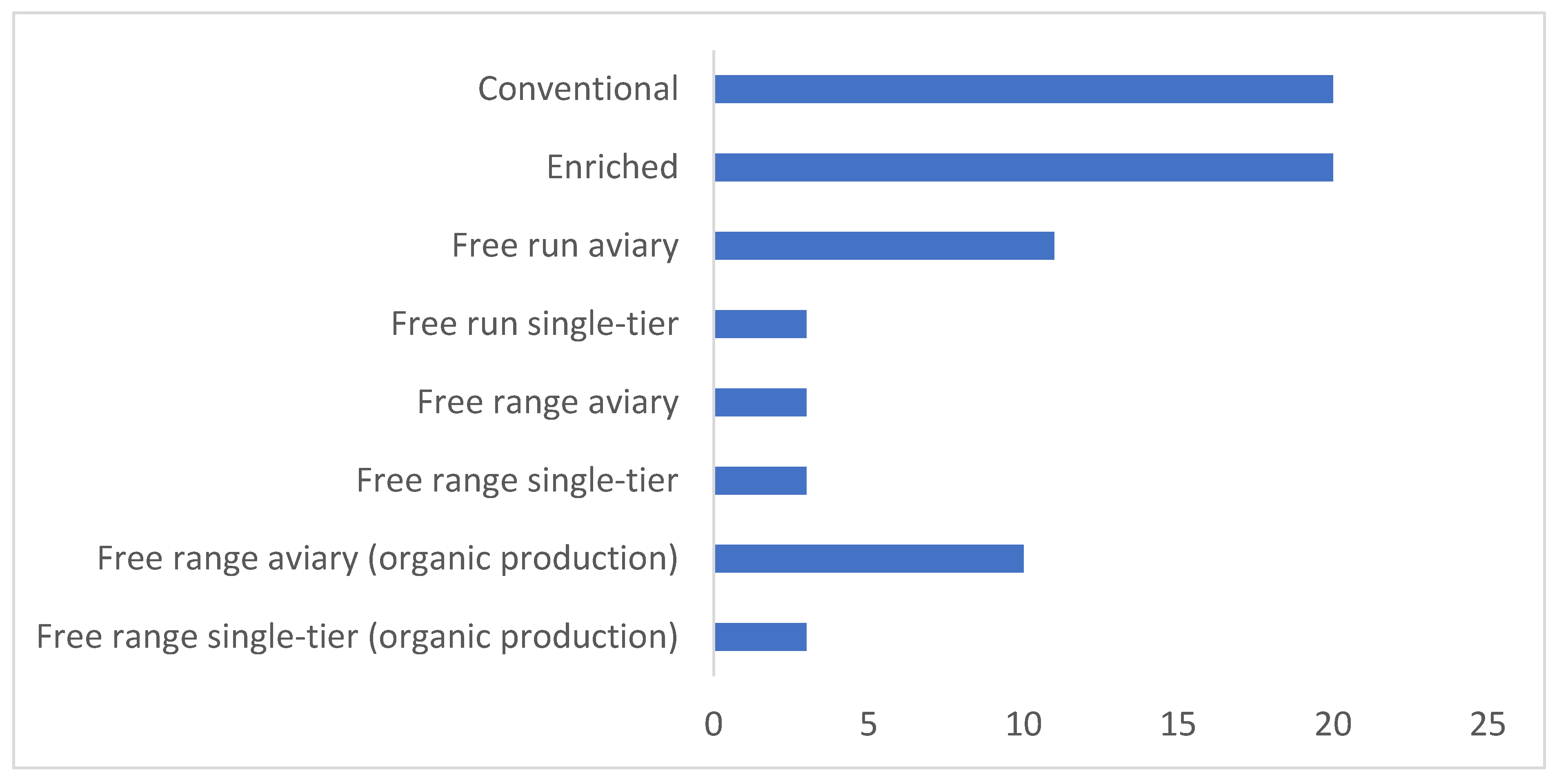 Sustainability 18 00069 g002