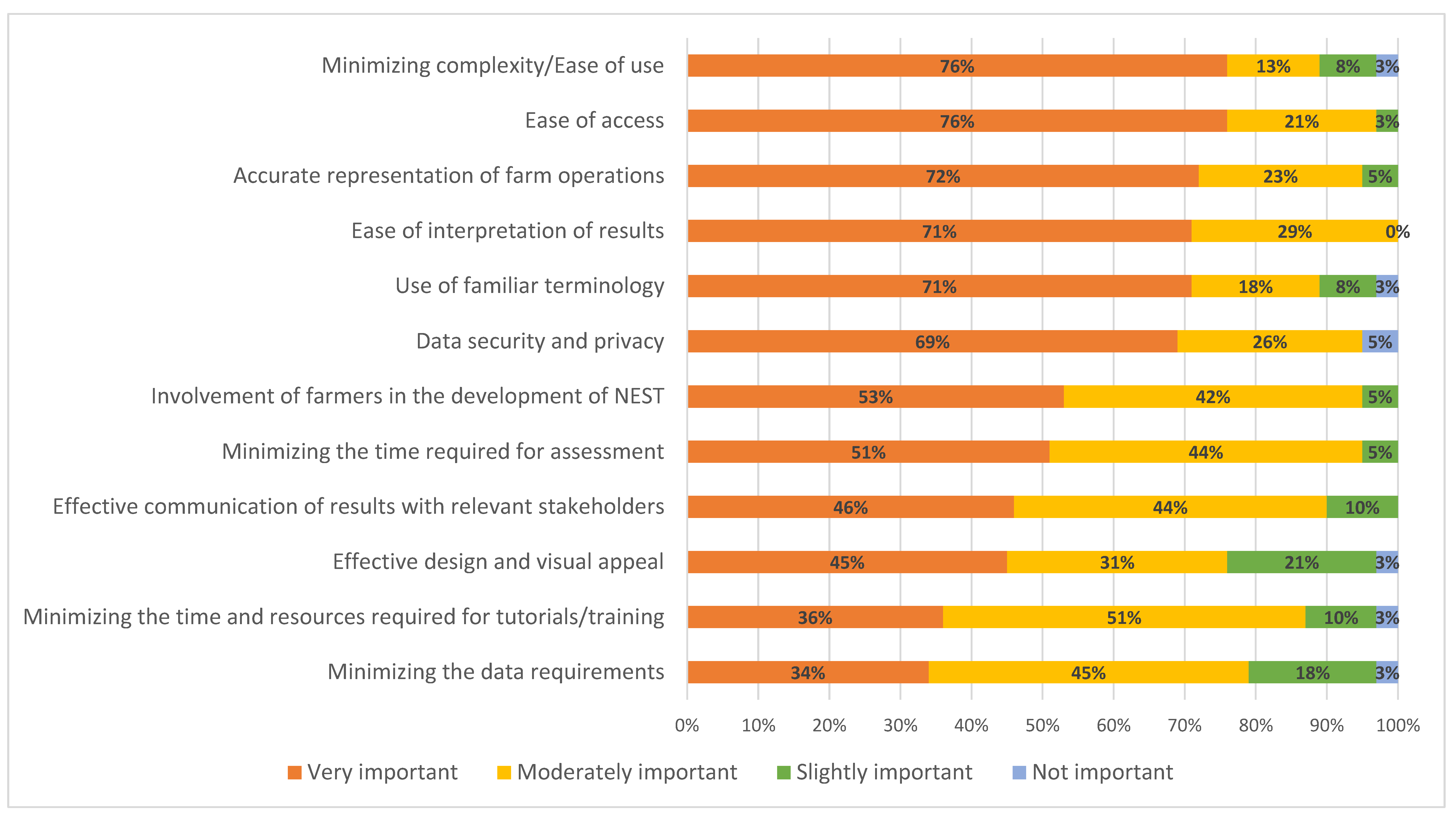 Sustainability 18 00069 g005
