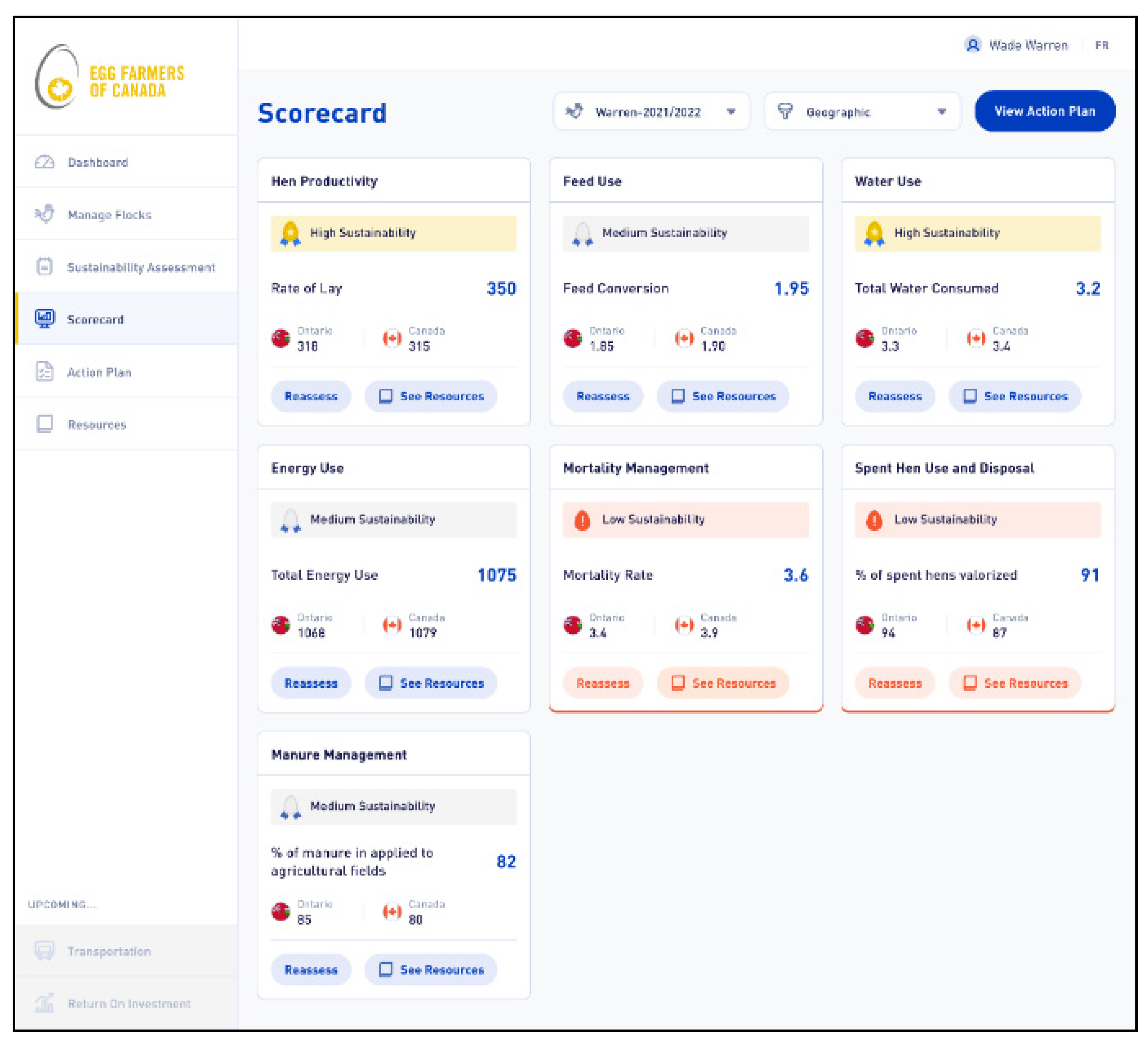 Sustainability 18 00069 g008a