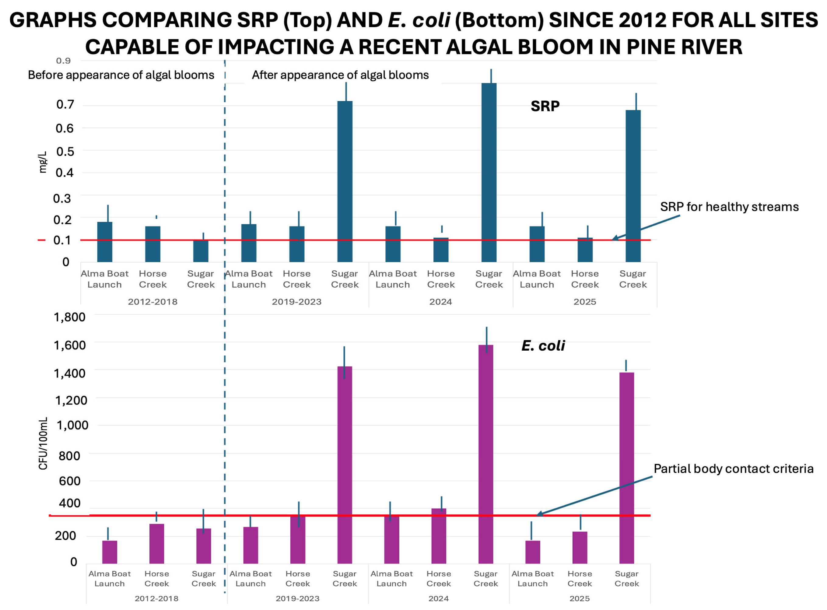 Sustainability 18 00074 g004 Sustainability 18 00074 g004