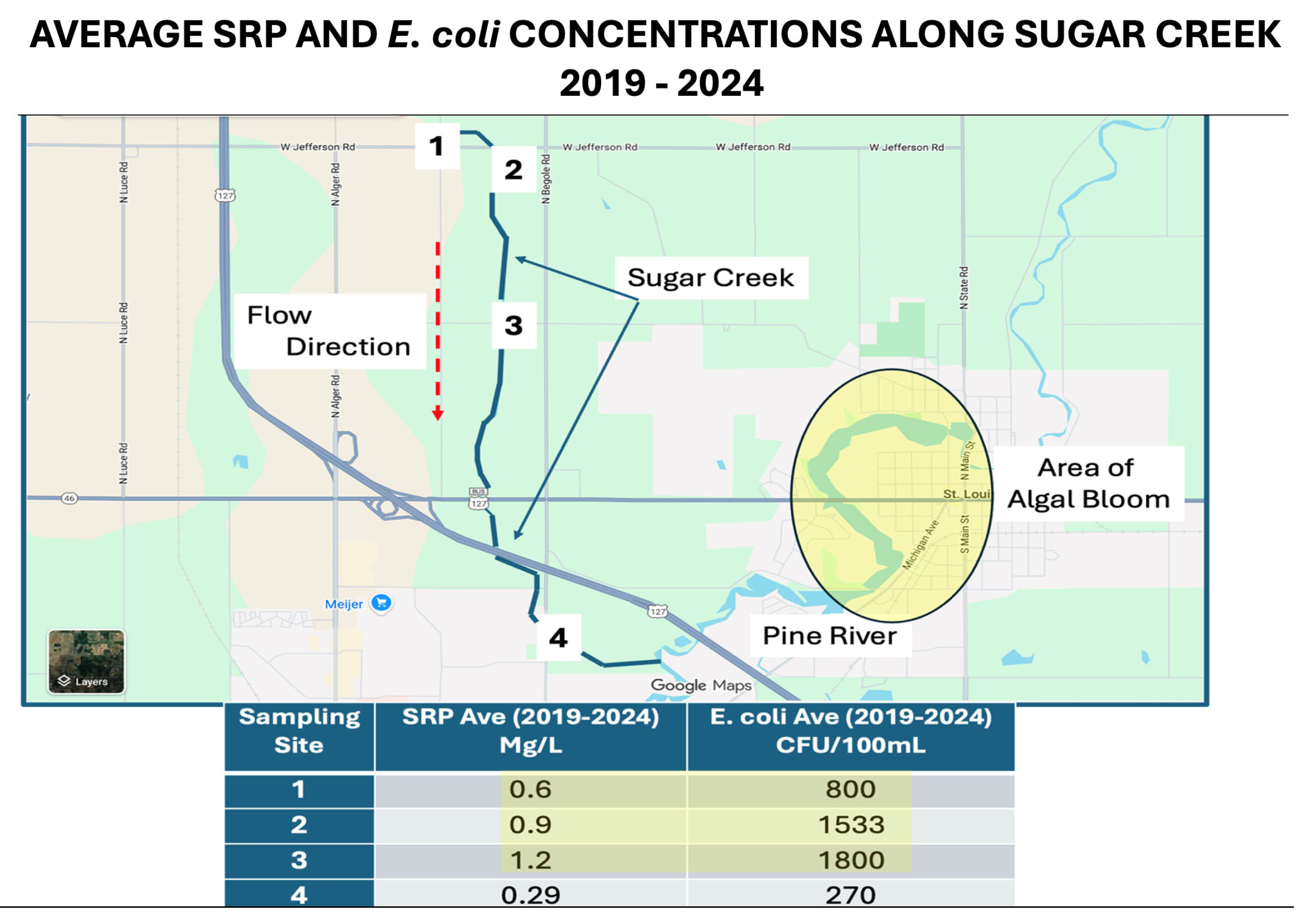 Sustainability 18 00074 g005 Sustainability 18 00074 g005