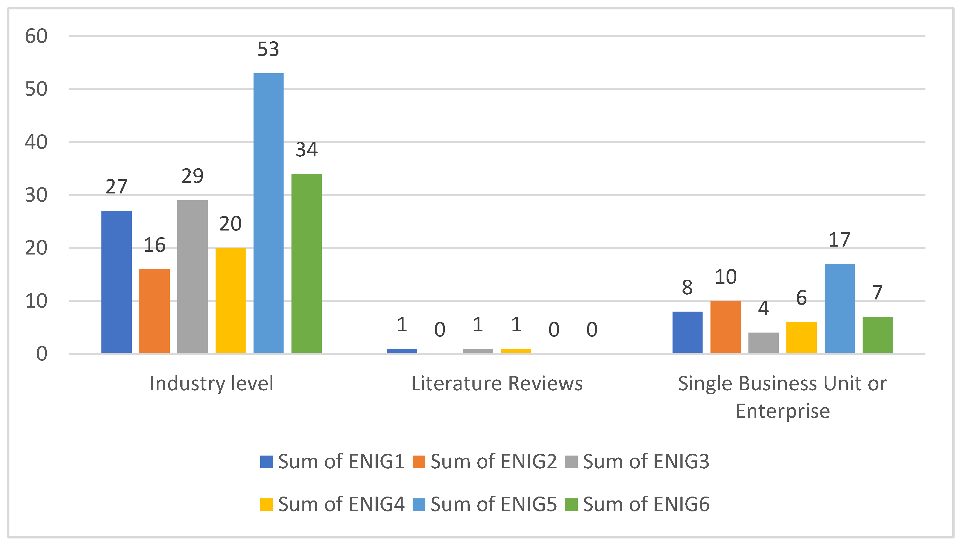 Sustainability 18 00075 g013