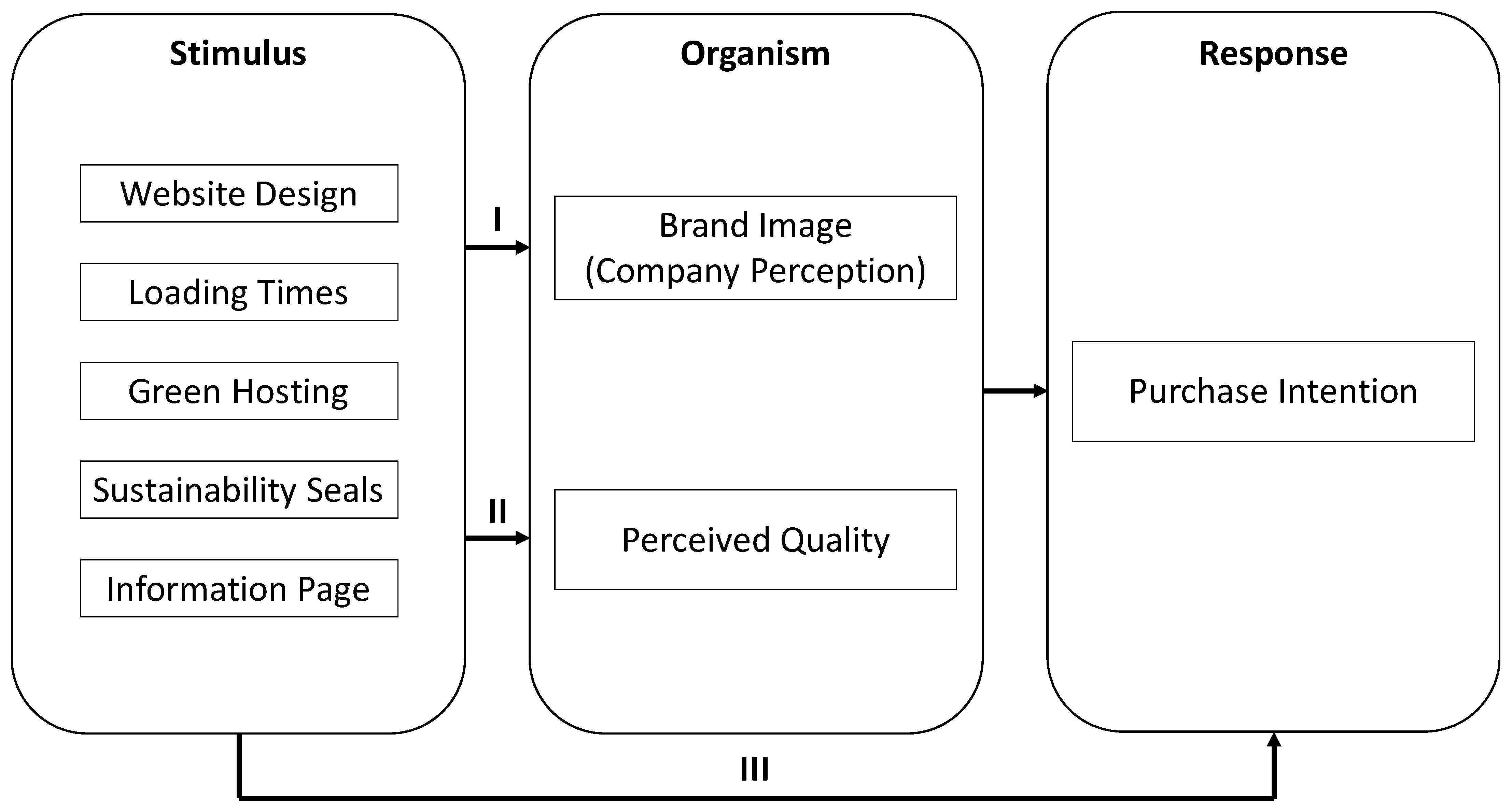 Sustainability 18 00078 g002