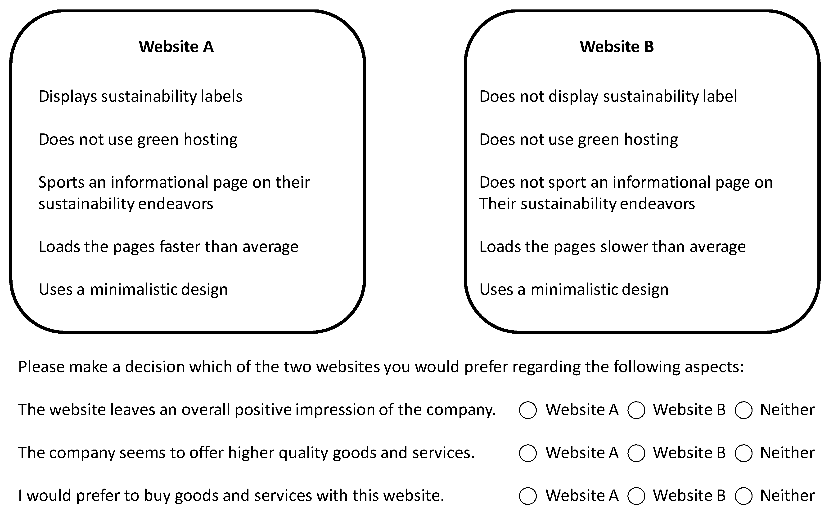 Sustainability 18 00078 g003