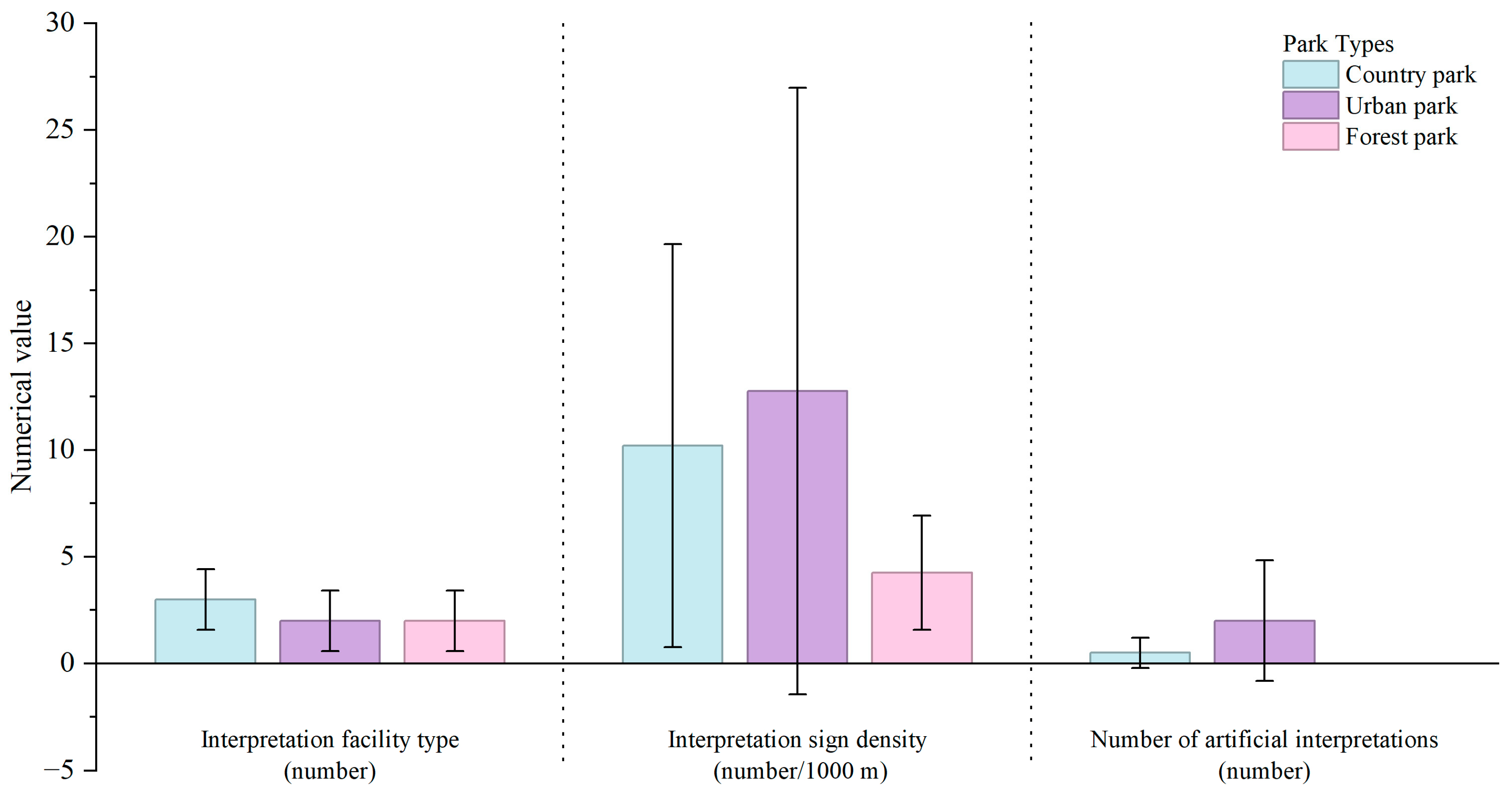 Sustainability 18 00083 g006