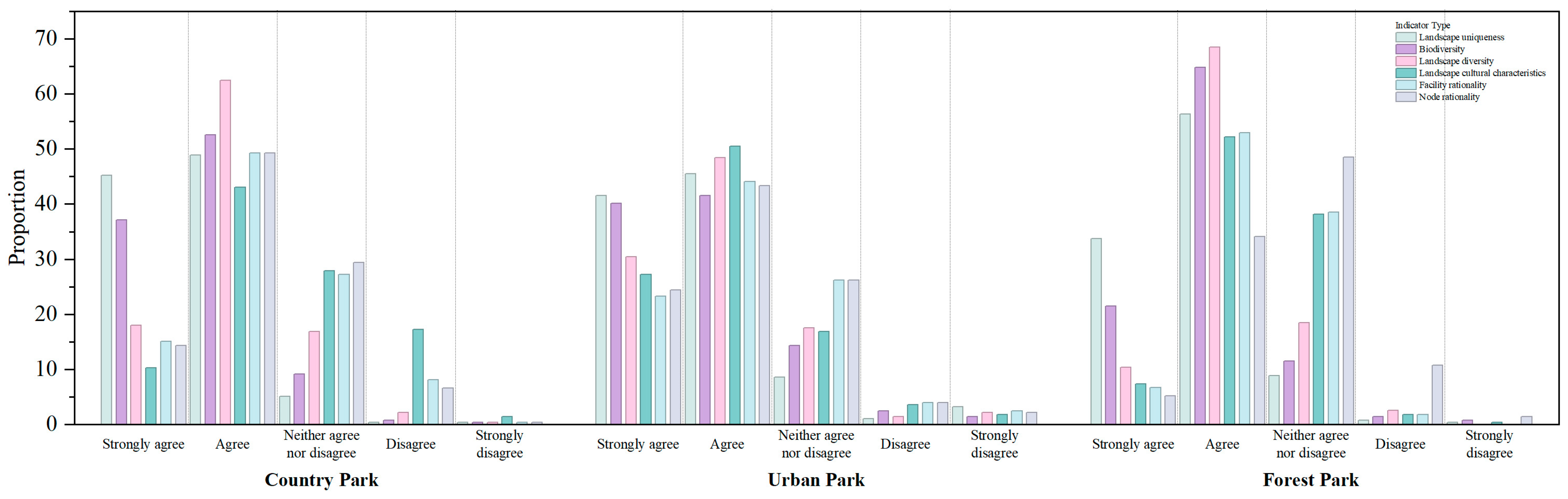 Sustainability 18 00083 g0a2