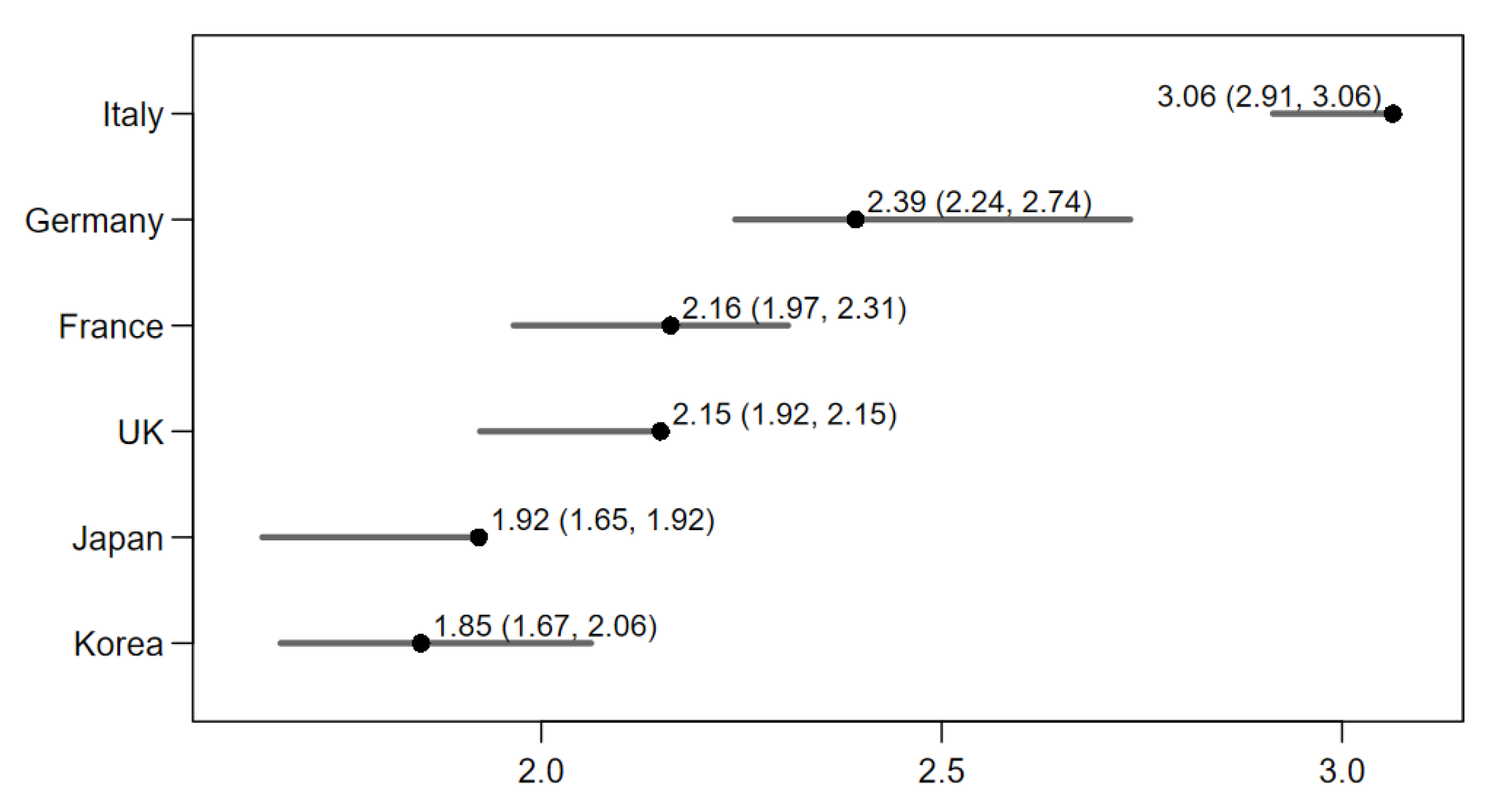 Sustainability 18 00084 g005