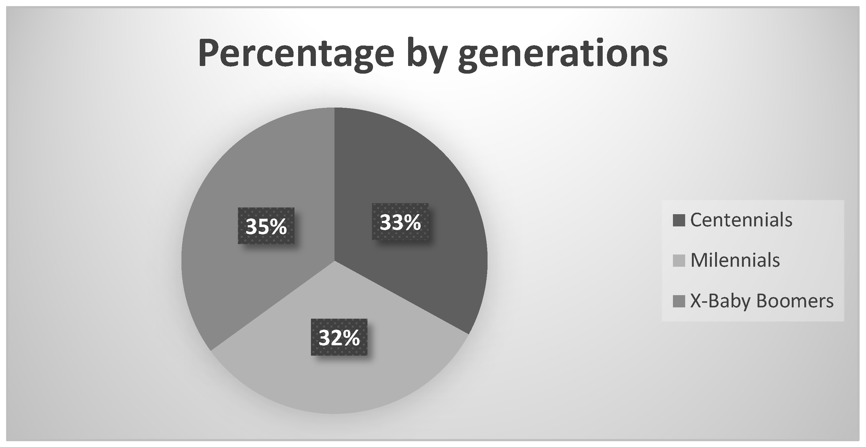 Sustainability 18 00085 g001