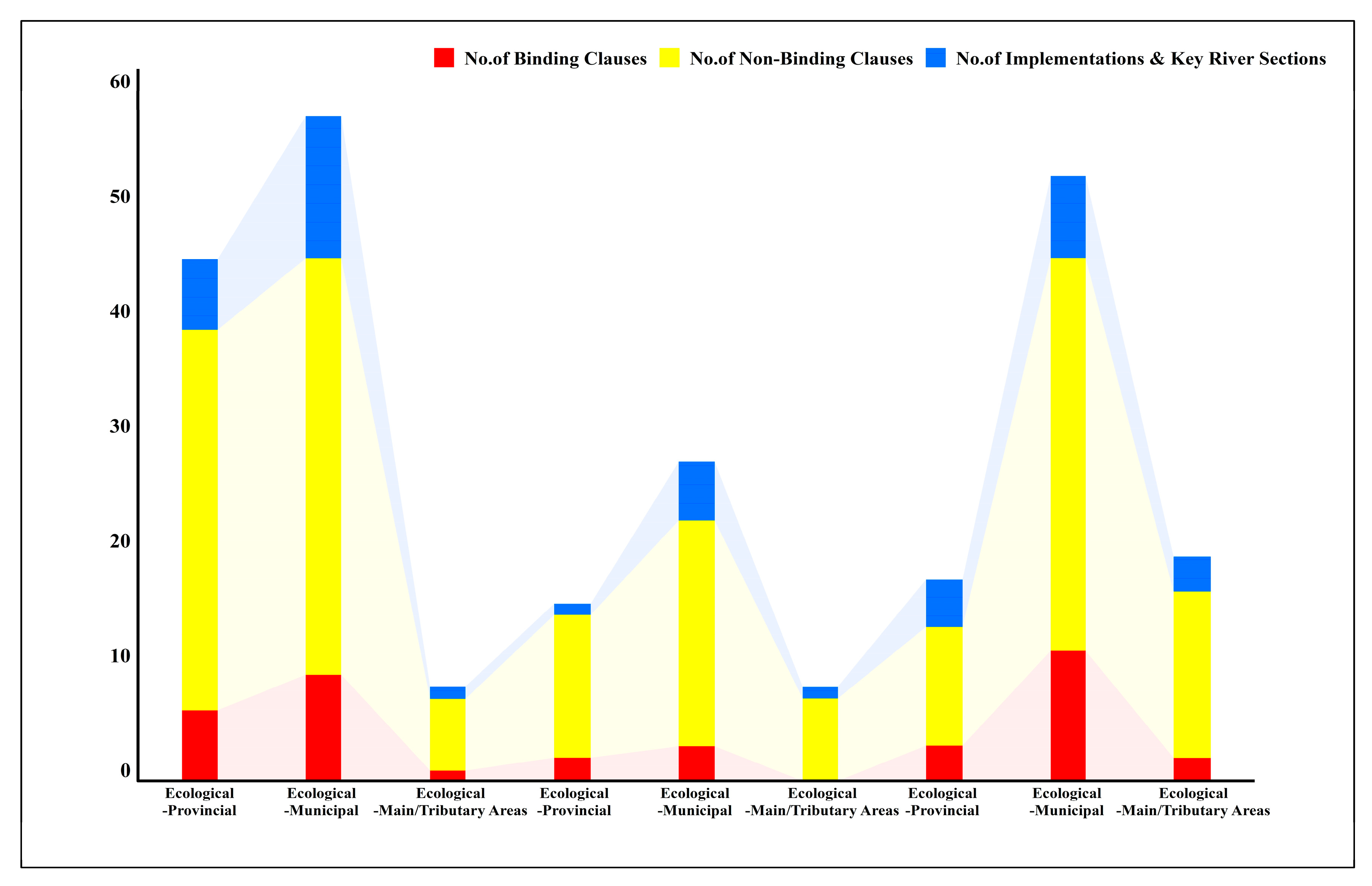 Sustainability 18 00093 g006 Sustainability 18 00093 g006