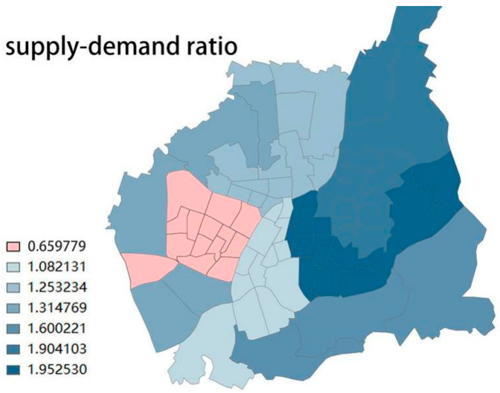 Sustainability 18 00098 g008