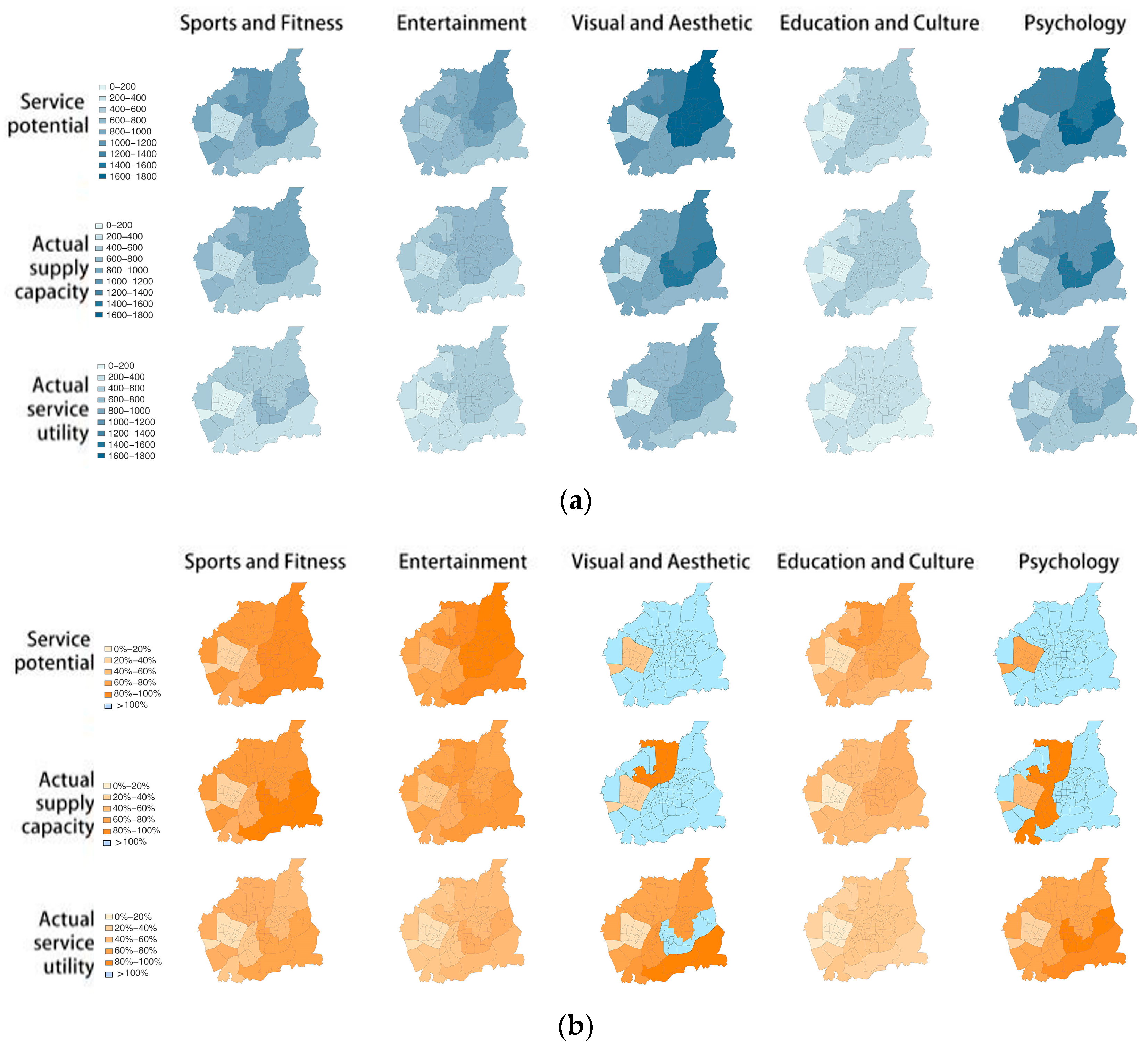 Sustainability 18 00098 g009