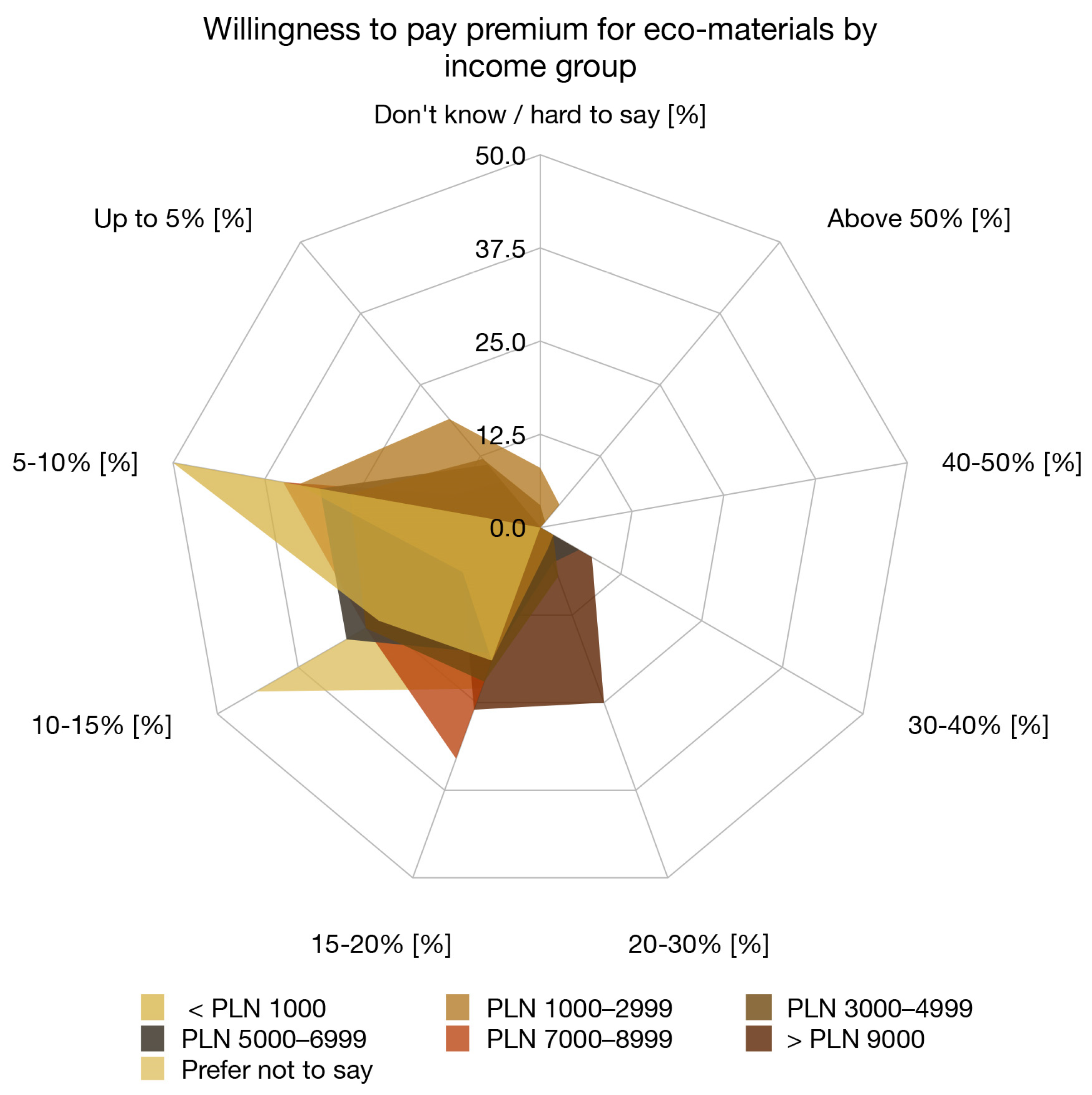 Sustainability 18 00102 g002