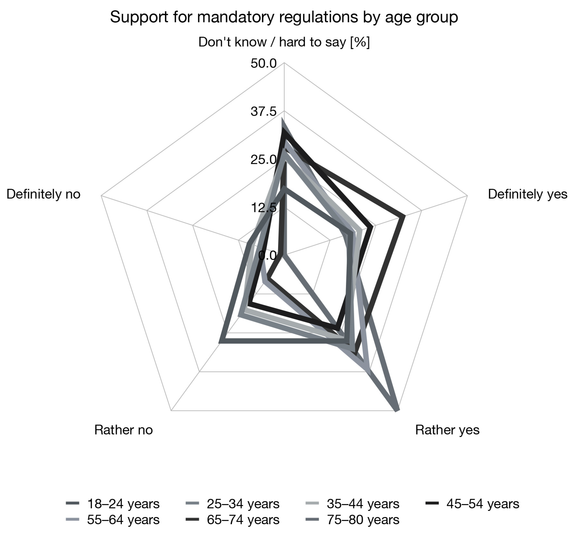 Sustainability 18 00102 g004