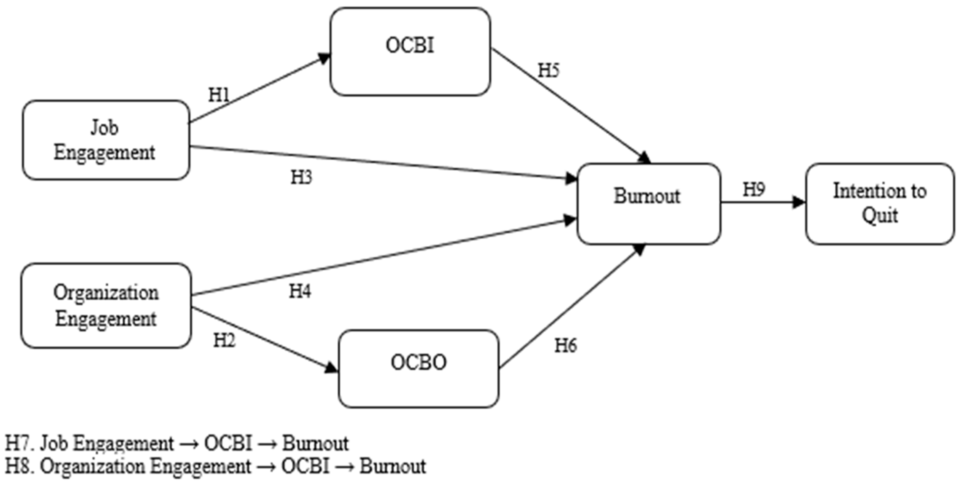 Sustainability 18 00107 g001