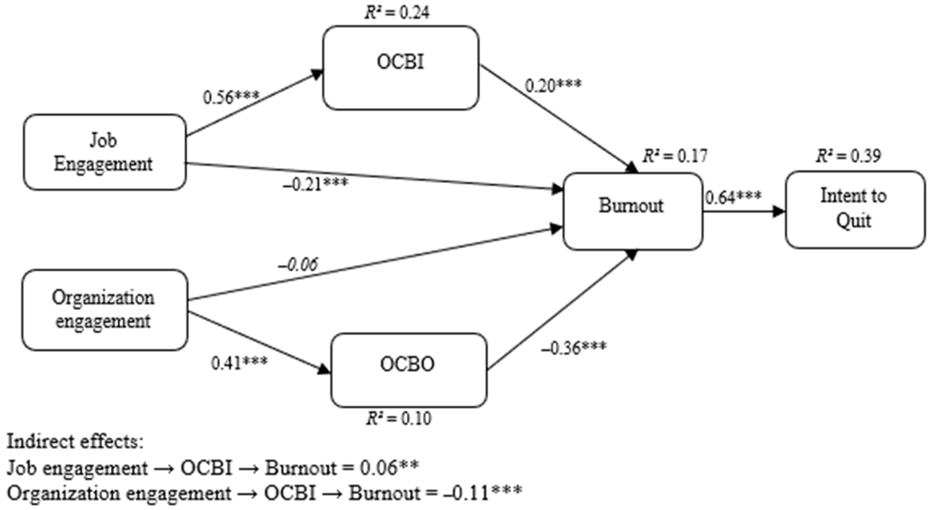 Sustainability 18 00107 g002