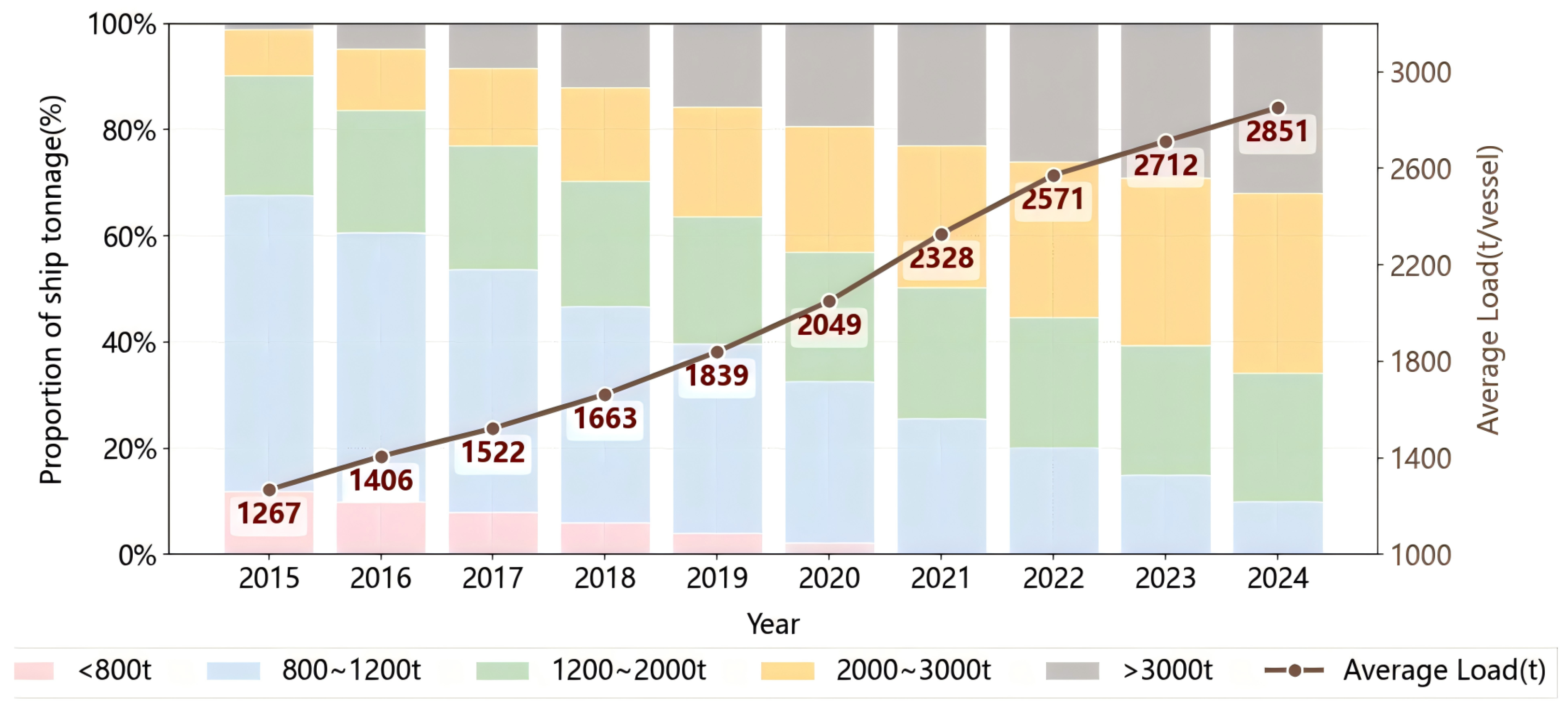 Sustainability 18 00109 g004