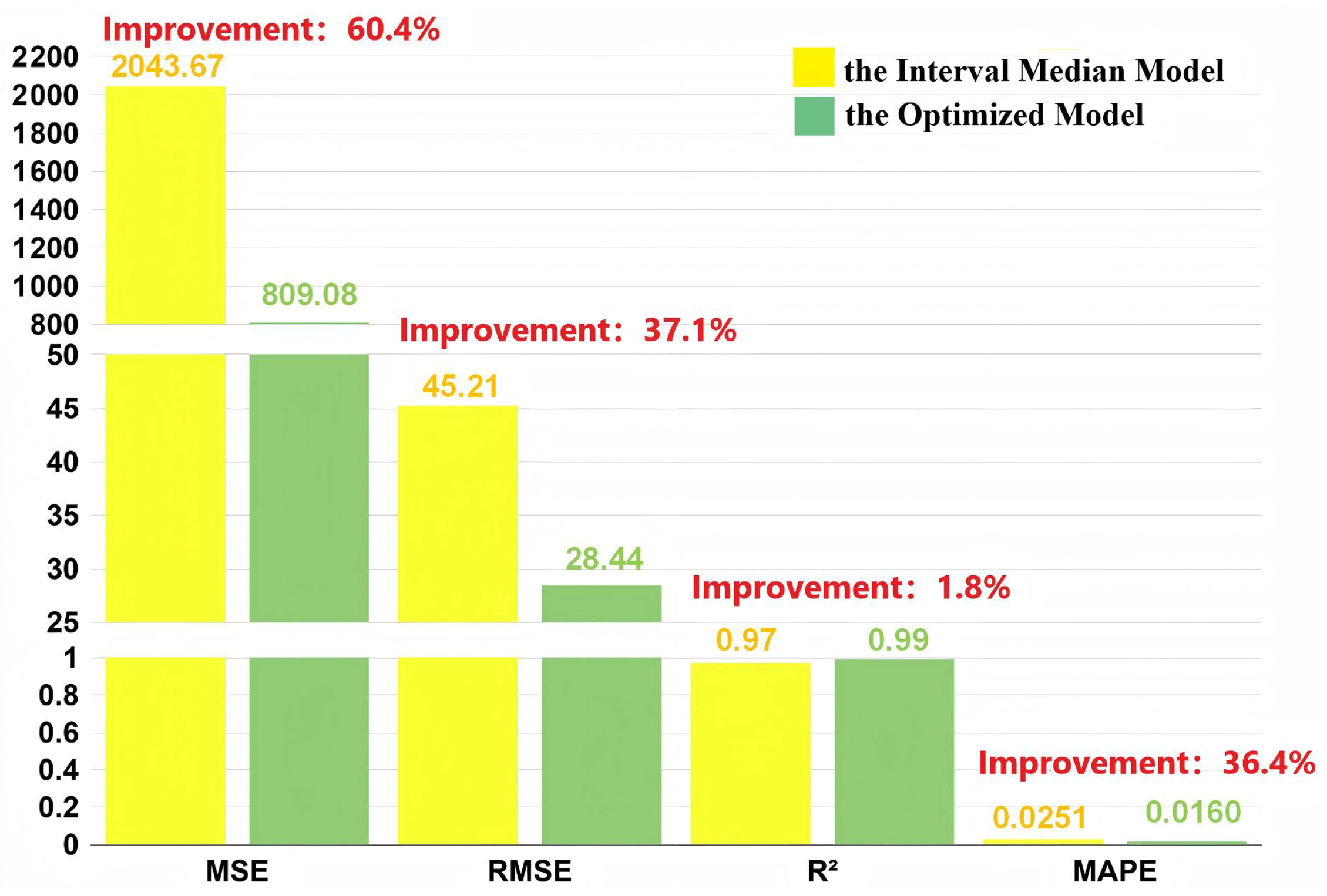 Sustainability 18 00109 g010
