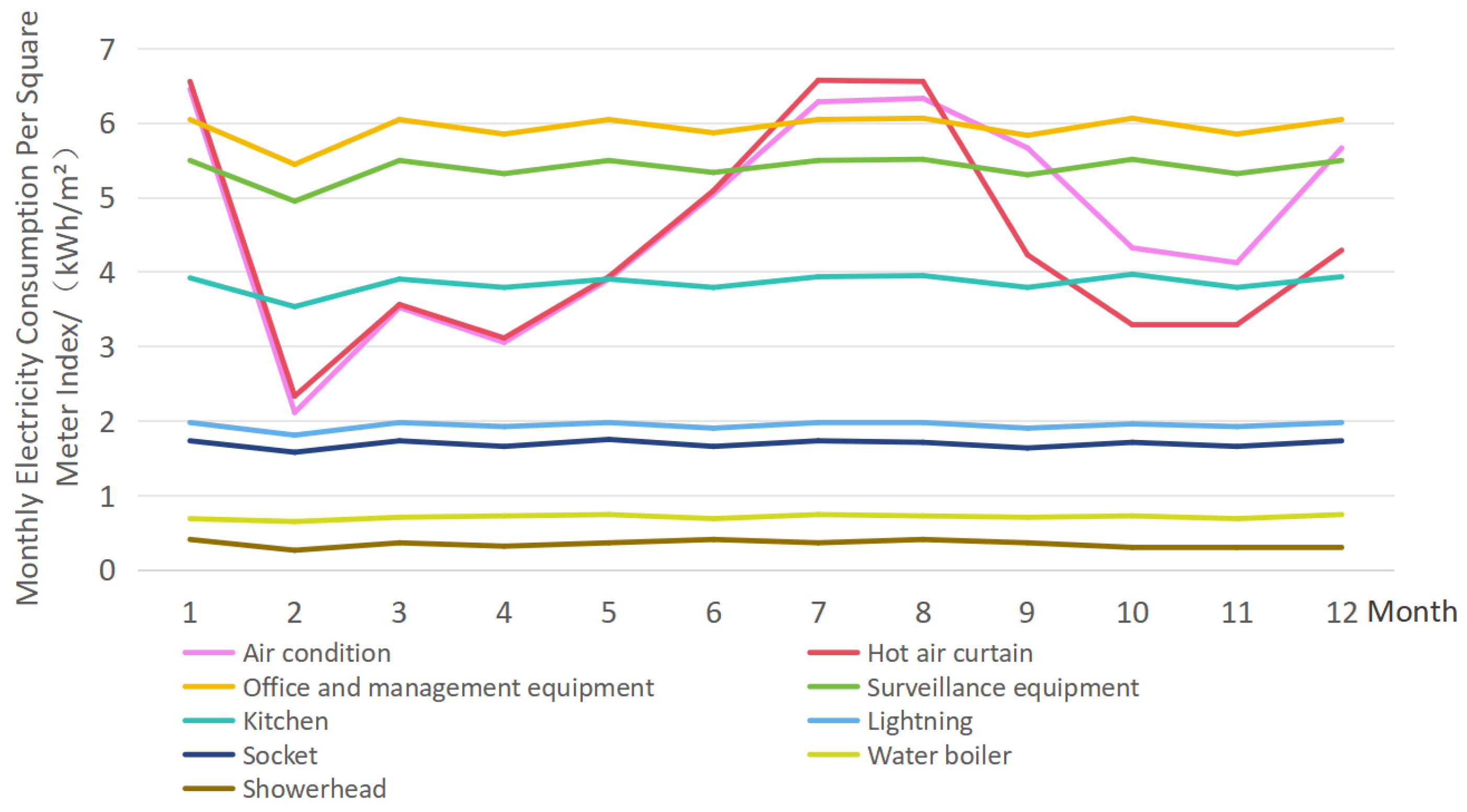 Sustainability 18 00109 g012
