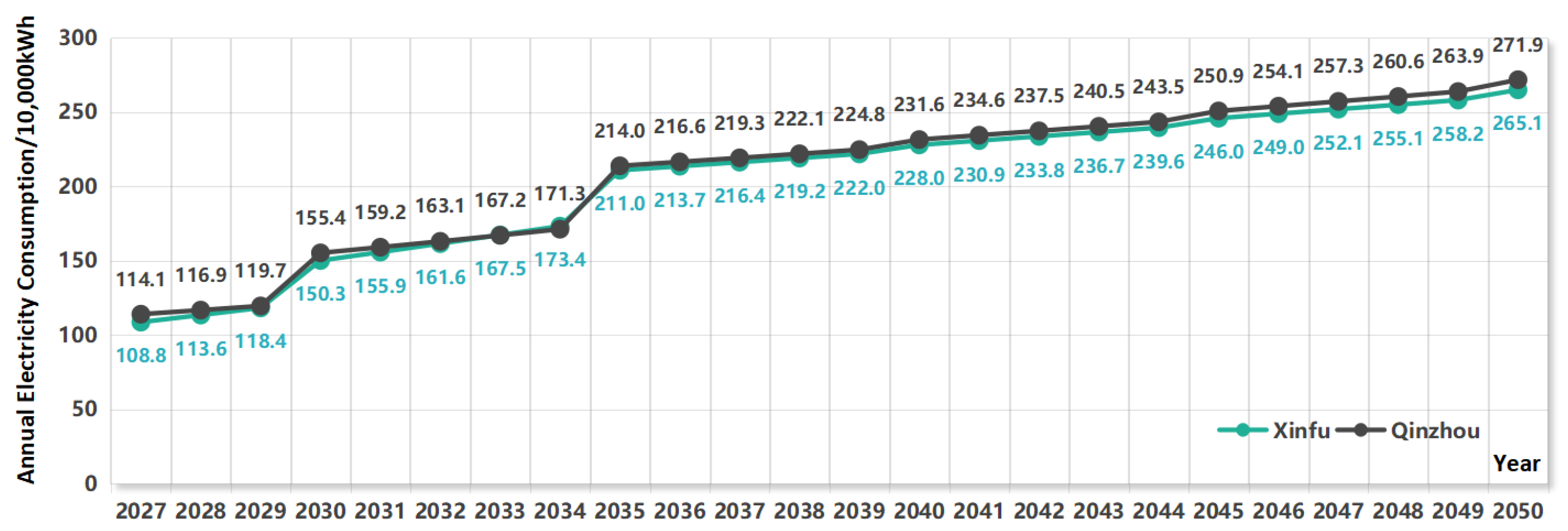 Sustainability 18 00109 g013