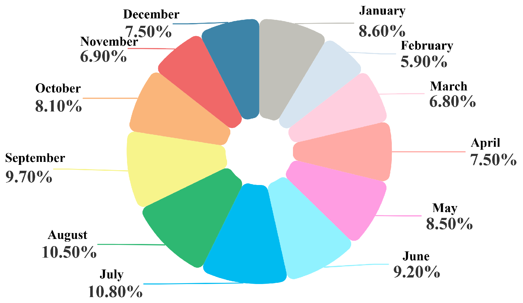 Sustainability 18 00109 g0a1