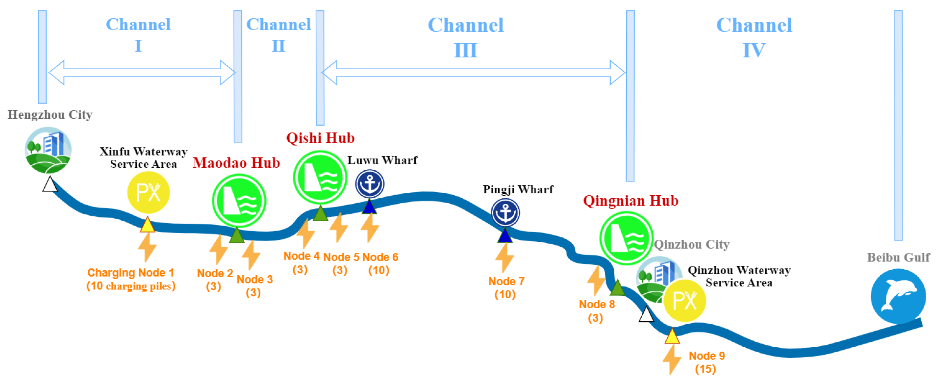 Sustainability 18 00109 g0a2