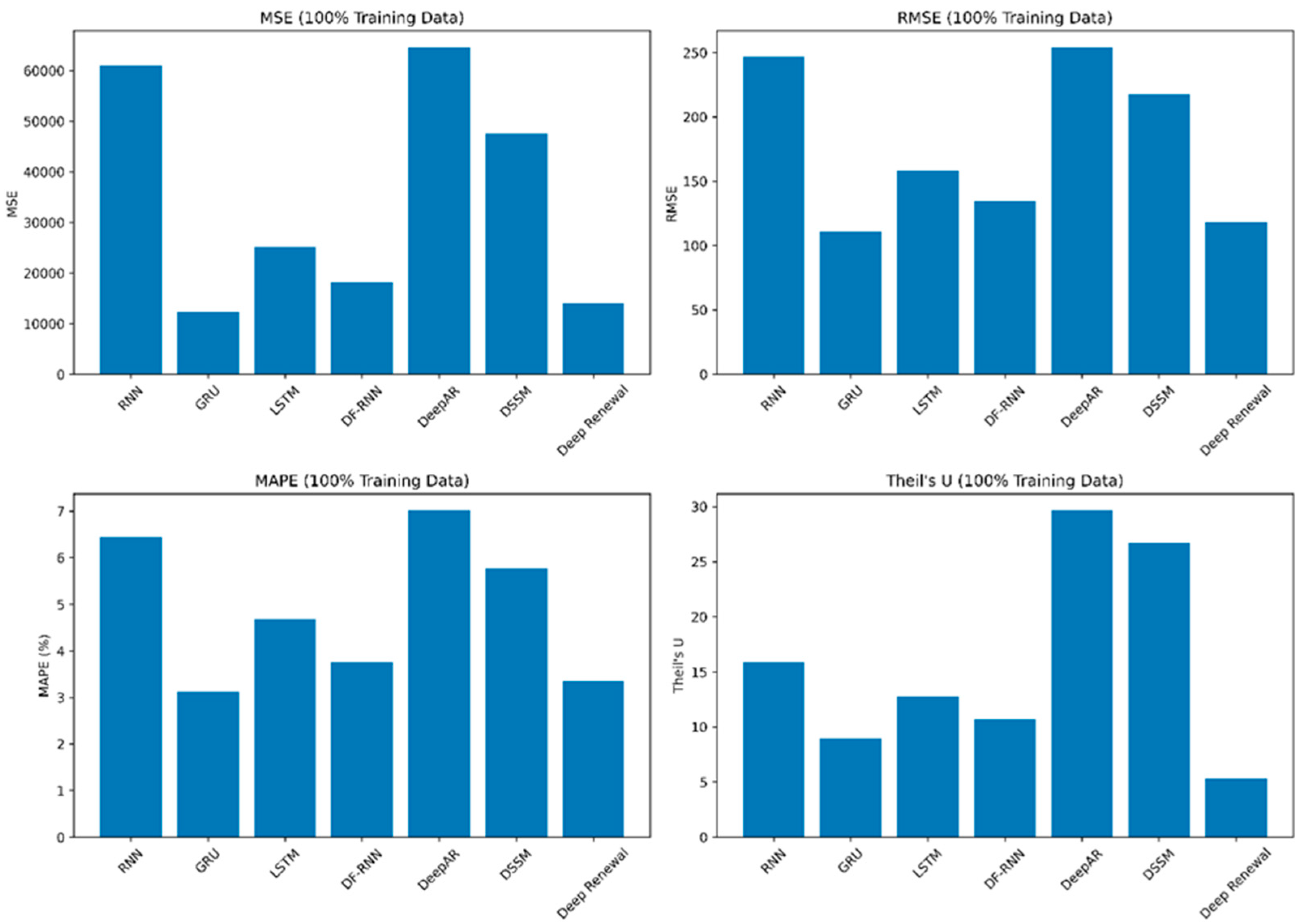 Sustainability 18 00110 g007