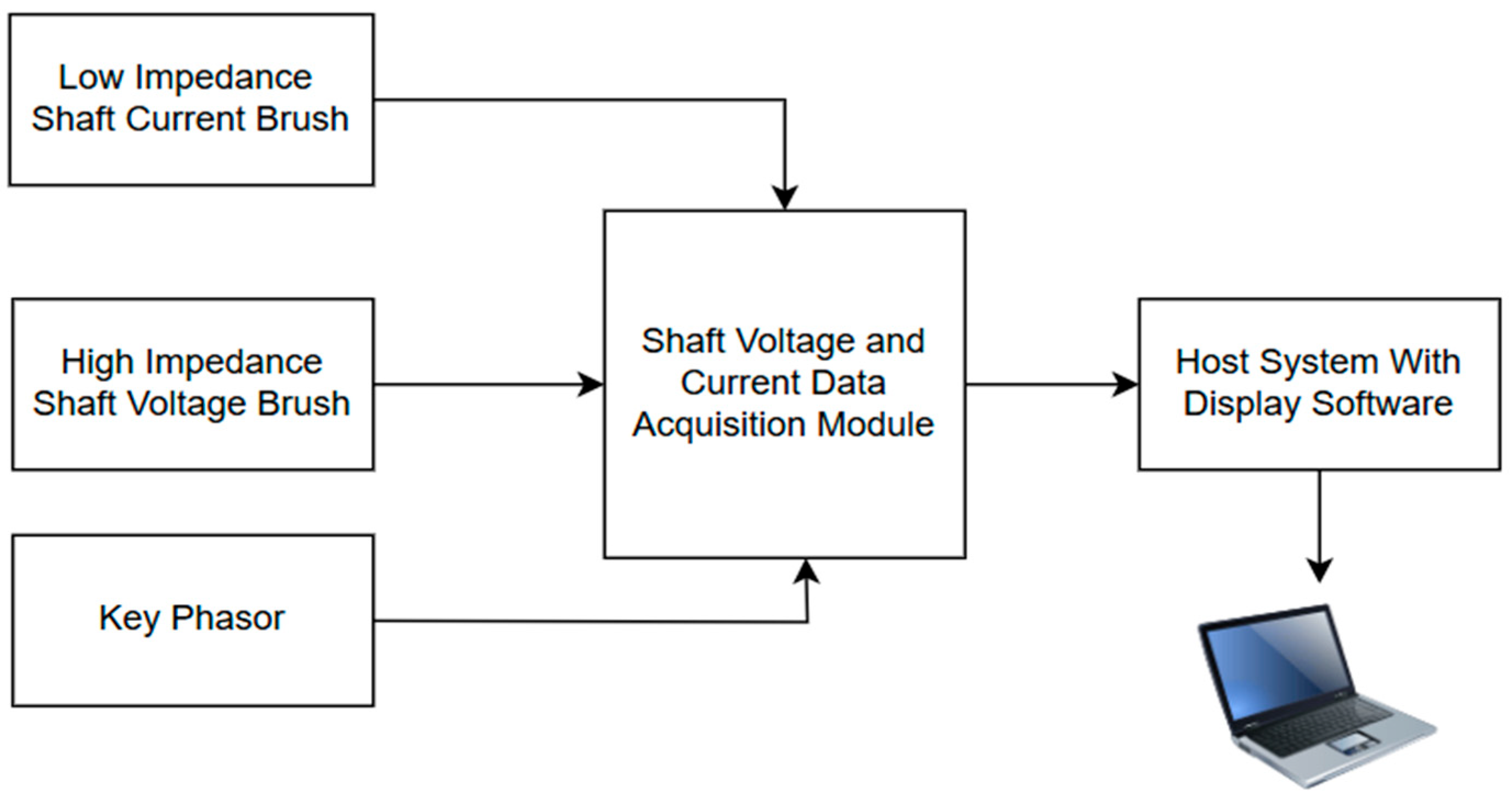 Sustainability 18 00113 g001