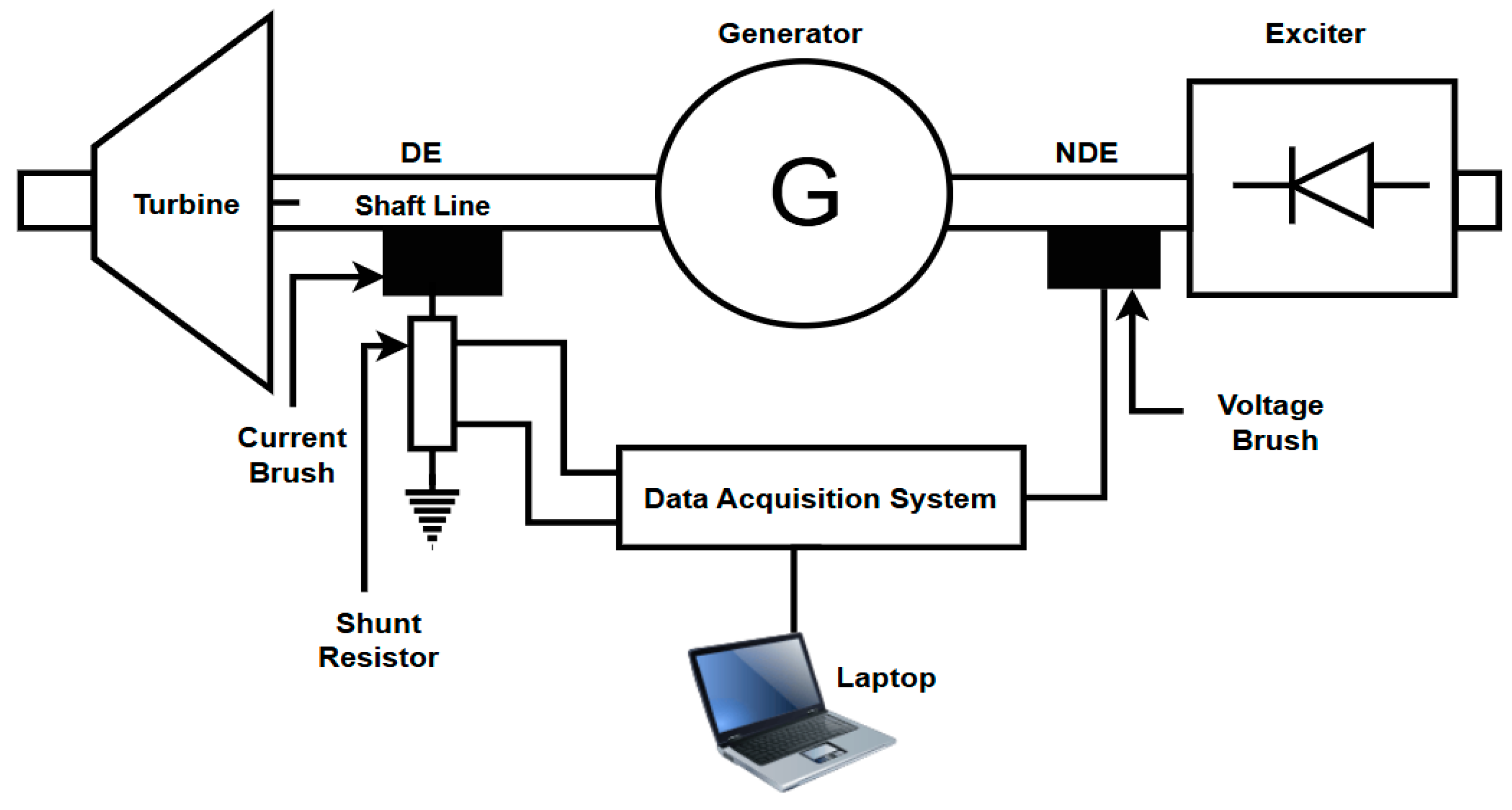 Sustainability 18 00113 g002